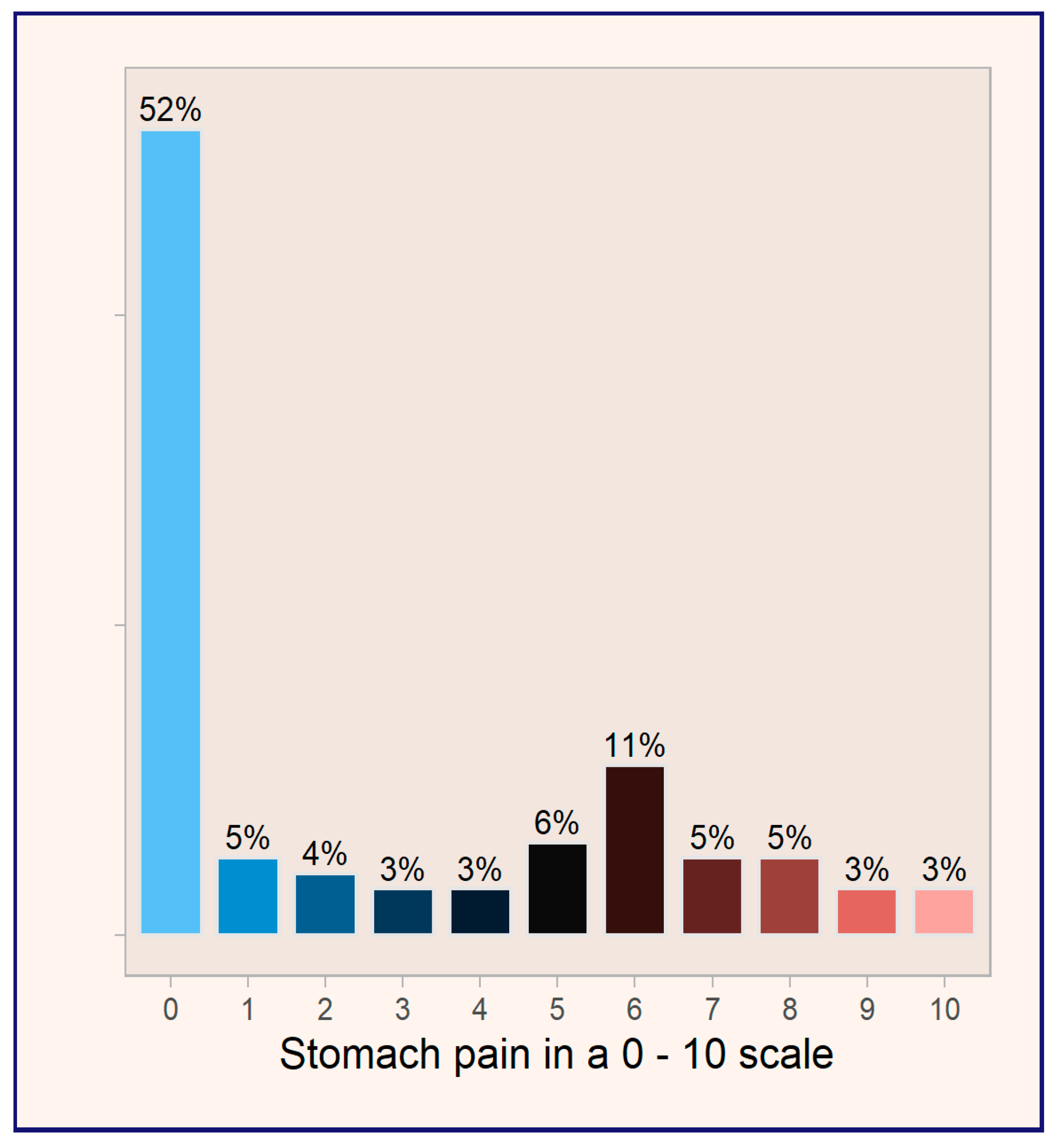 Scipharm 93 00008 g003
