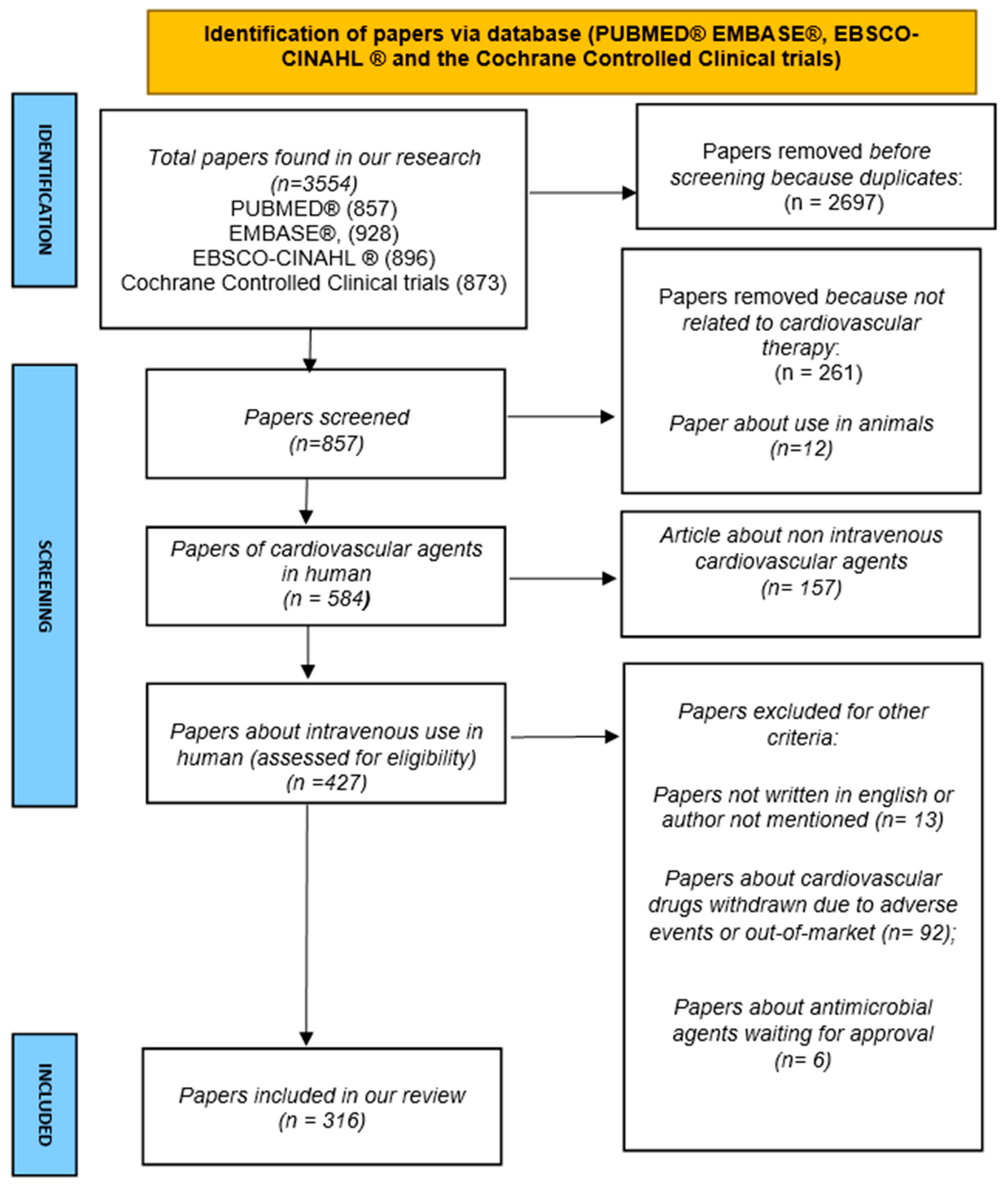 Scipharm 93 00013 g001 Scipharm 93 00013 g001