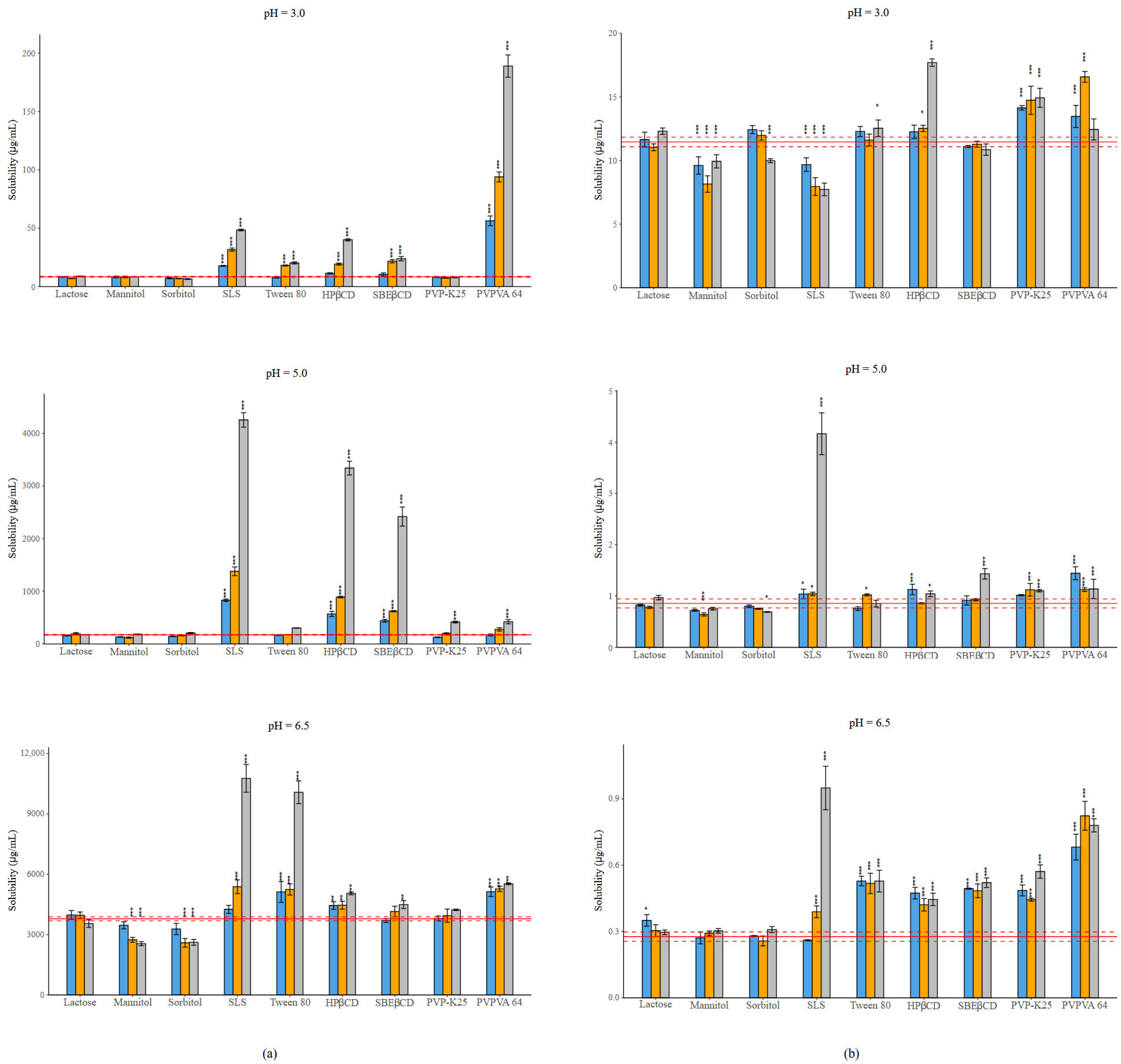 Scipharm 93 00019 g002