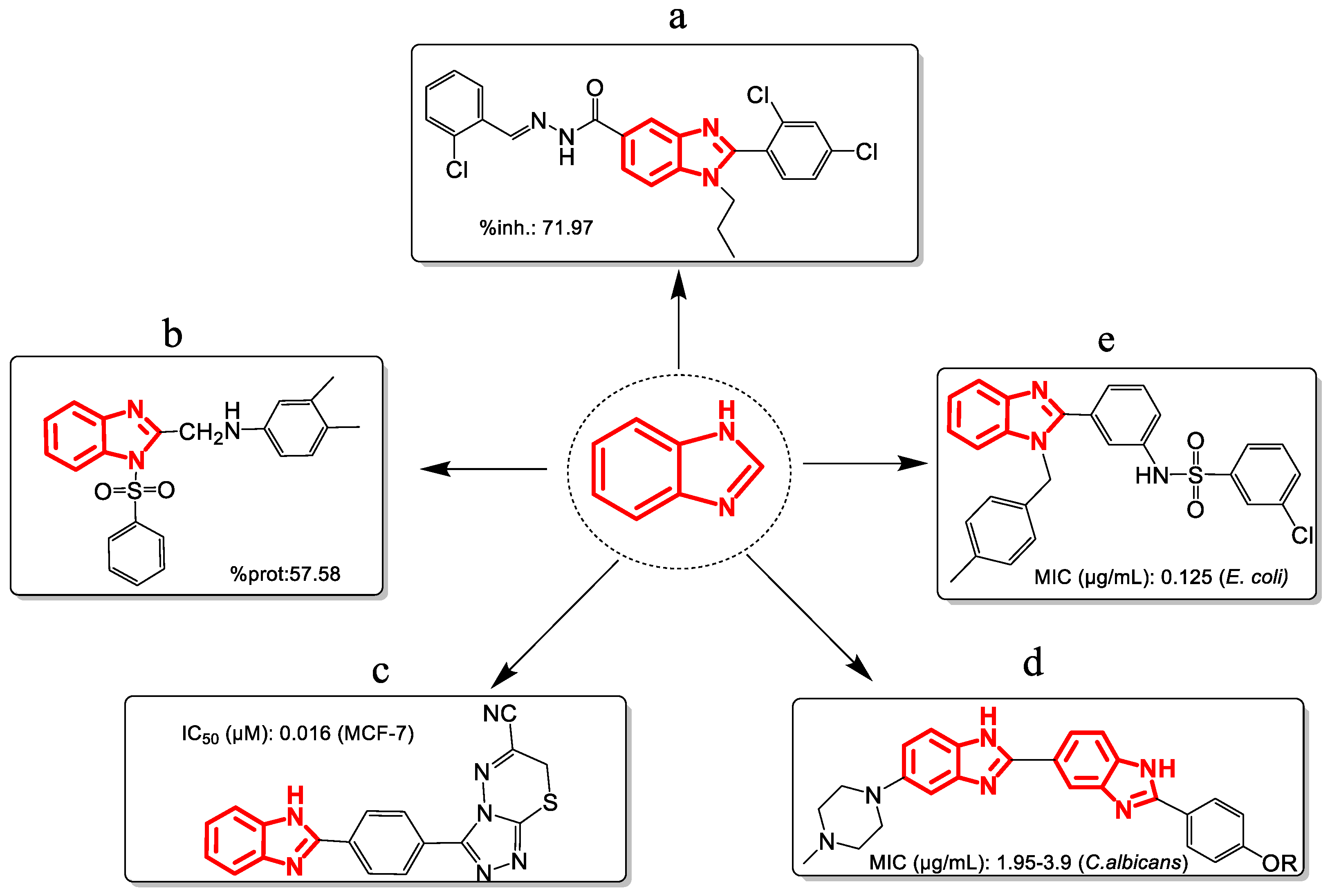 Scipharm 93 00022 g002