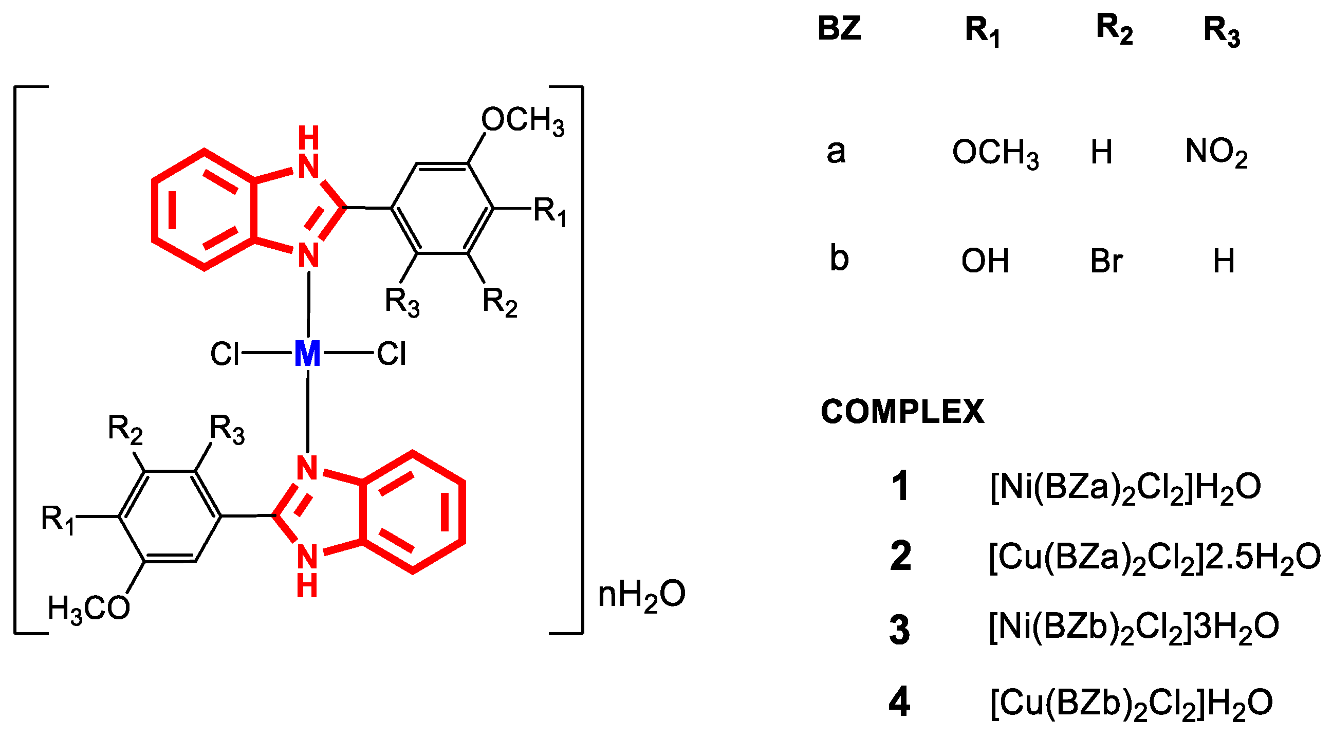 Scipharm 93 00022 g005