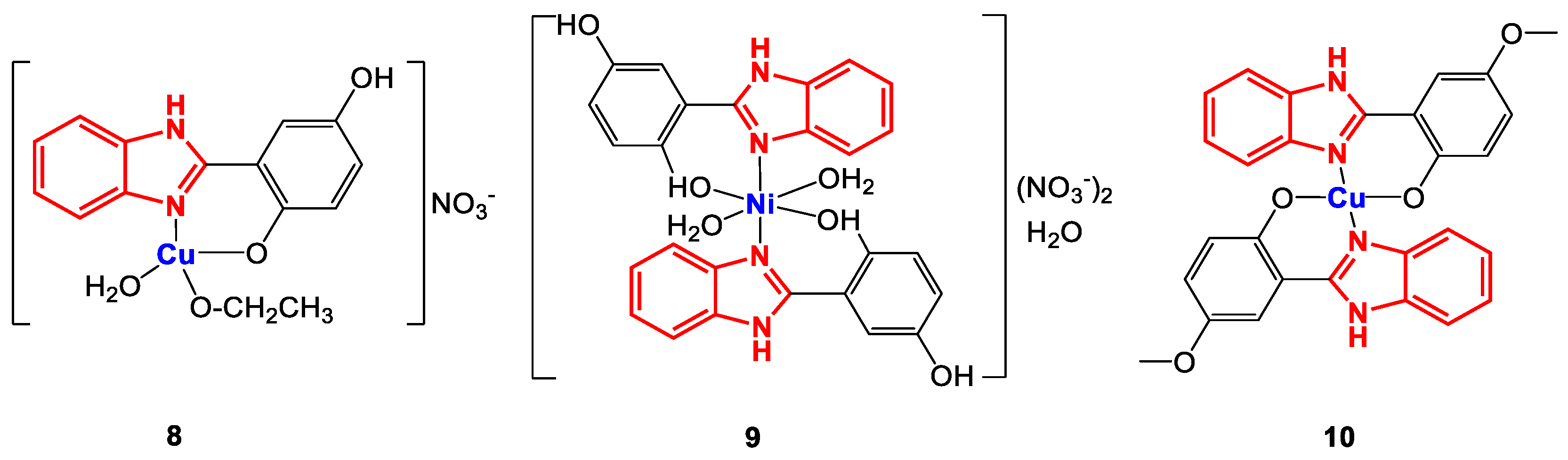 Scipharm 93 00022 g008