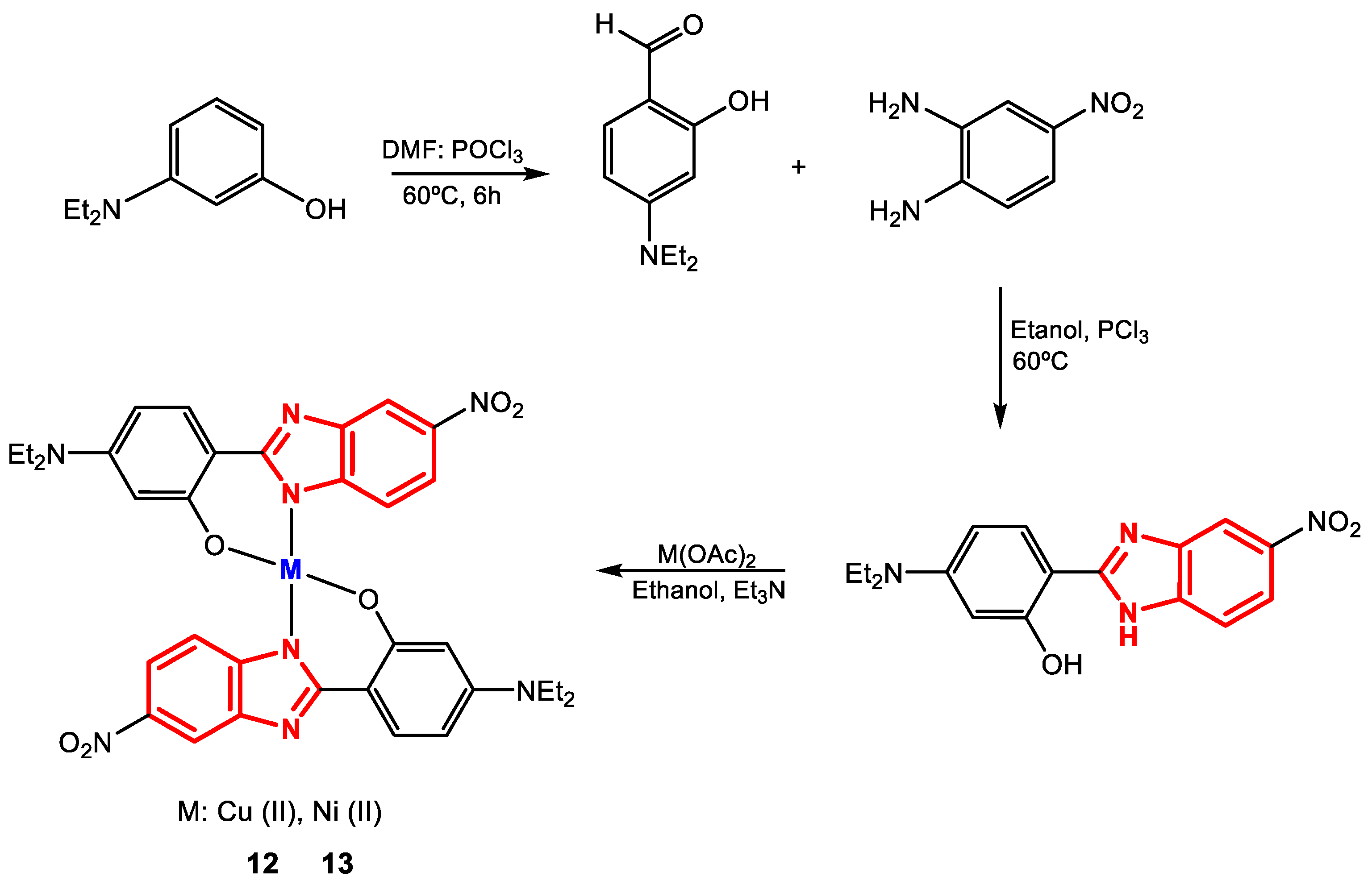 Scipharm 93 00022 g010