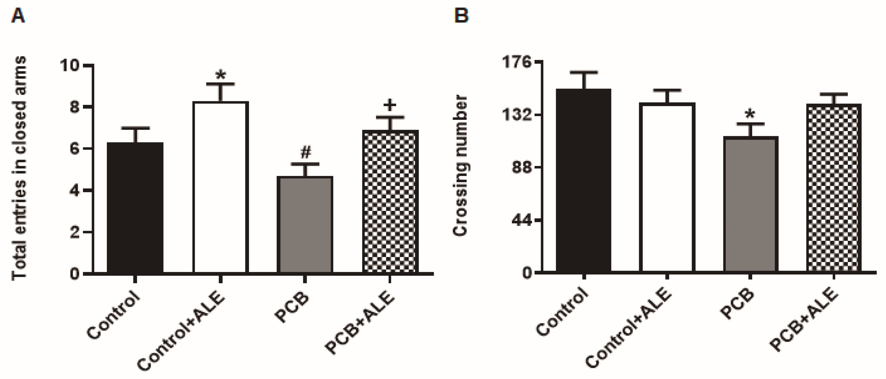 Scipharm 93 00023 g002 Scipharm 93 00023 g002