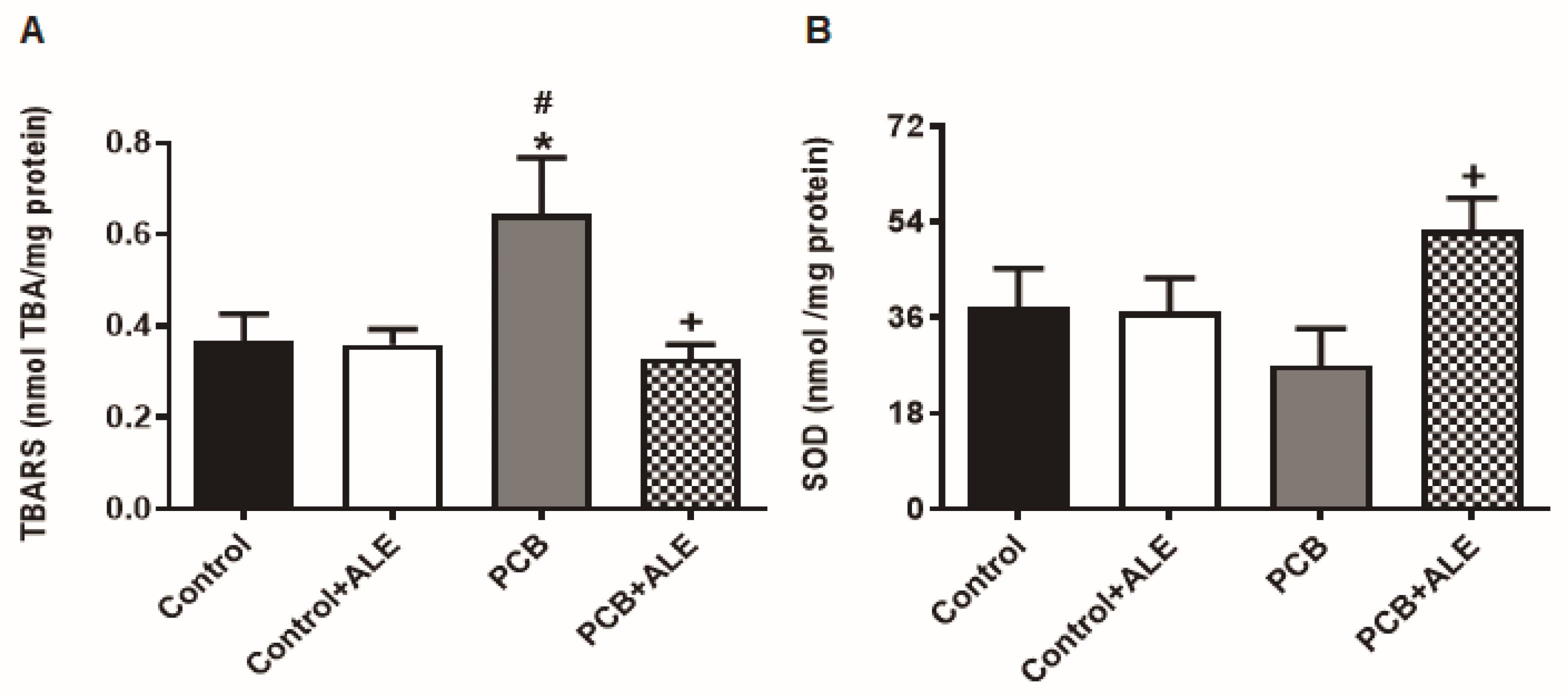 Scipharm 93 00023 g003 Scipharm 93 00023 g003