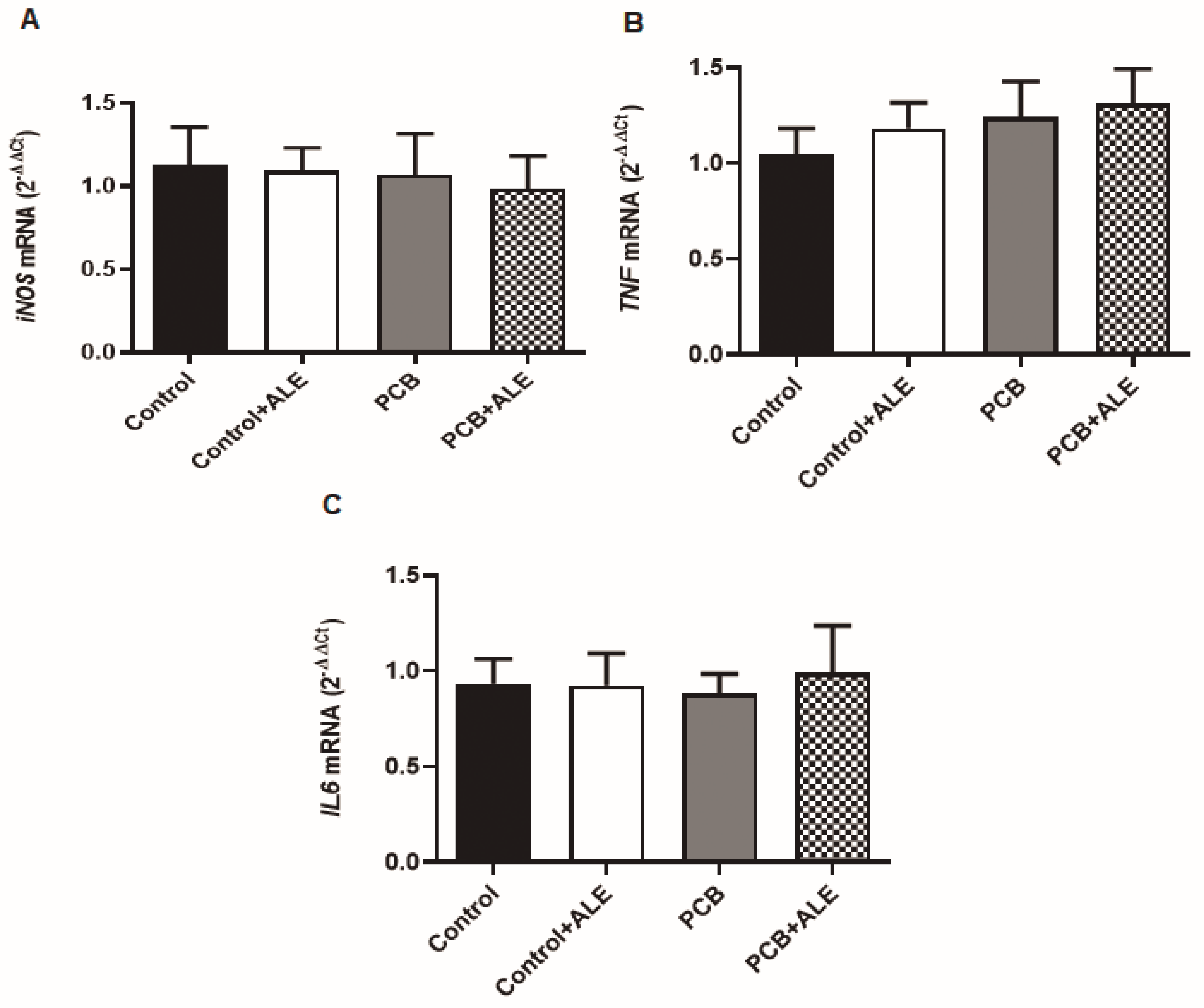 Scipharm 93 00023 g004 Scipharm 93 00023 g004
