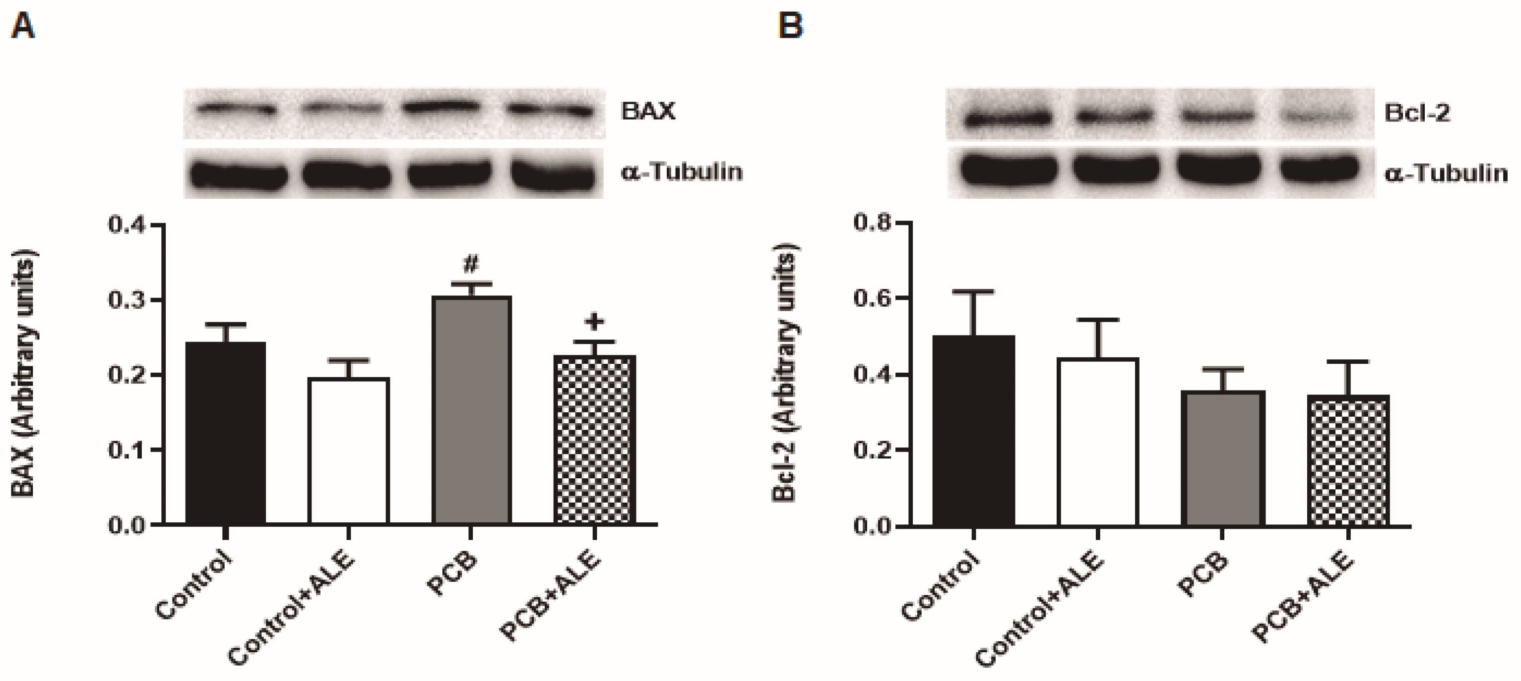 Scipharm 93 00023 g005 Scipharm 93 00023 g005
