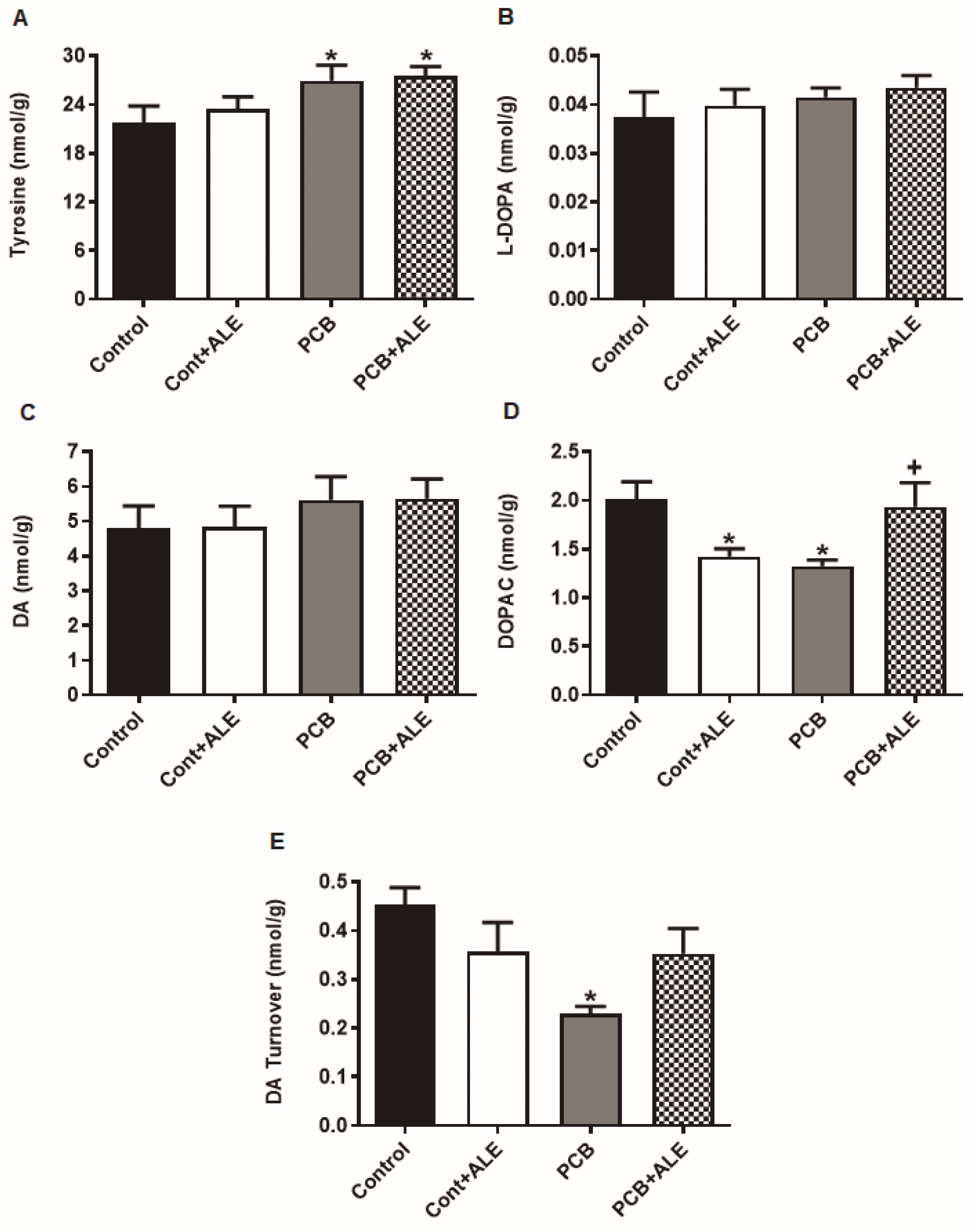 Scipharm 93 00023 g006 Scipharm 93 00023 g006
