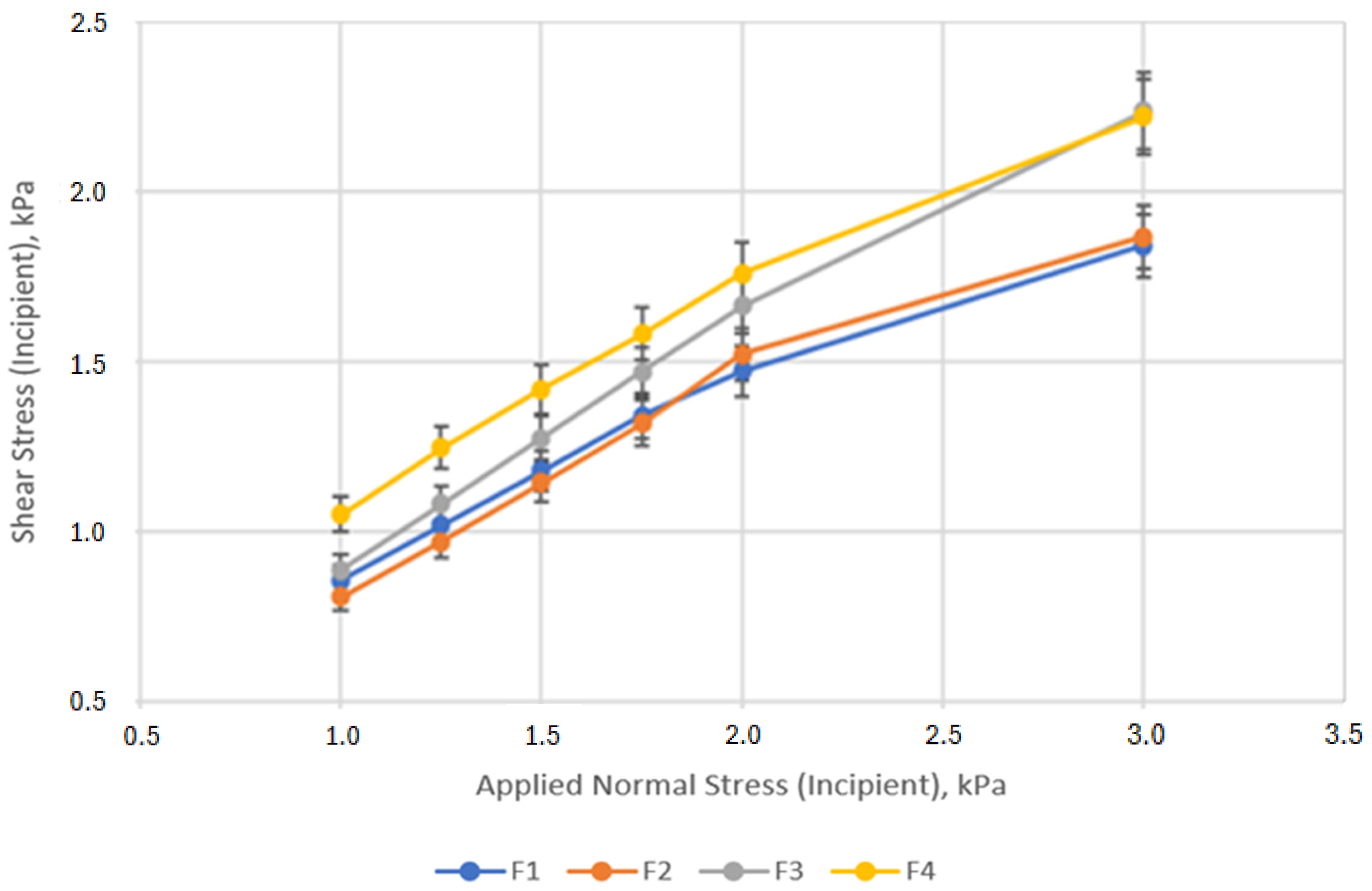 Scipharm 93 00024 g003