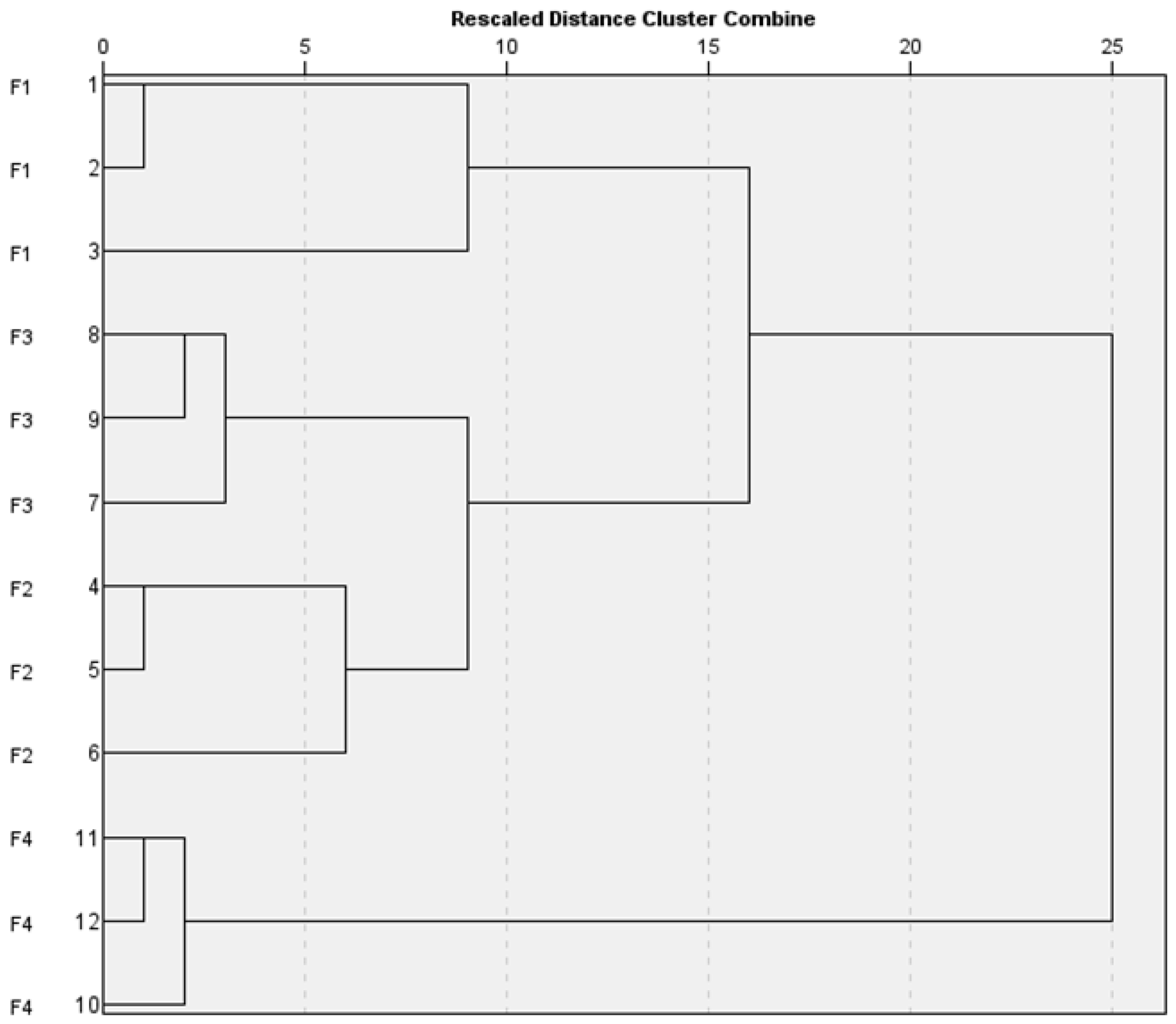 Scipharm 93 00024 g004