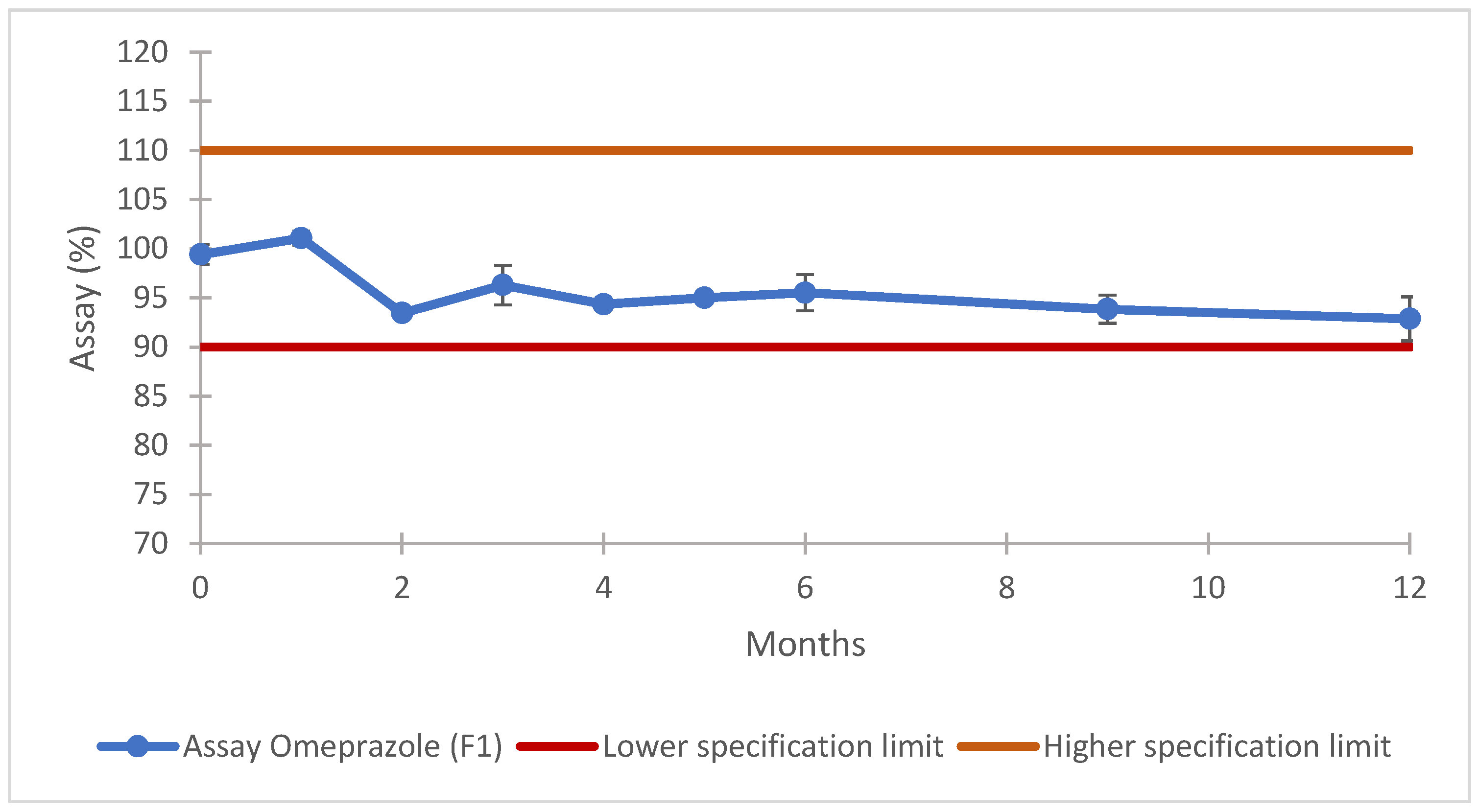 Scipharm 93 00024 g007
