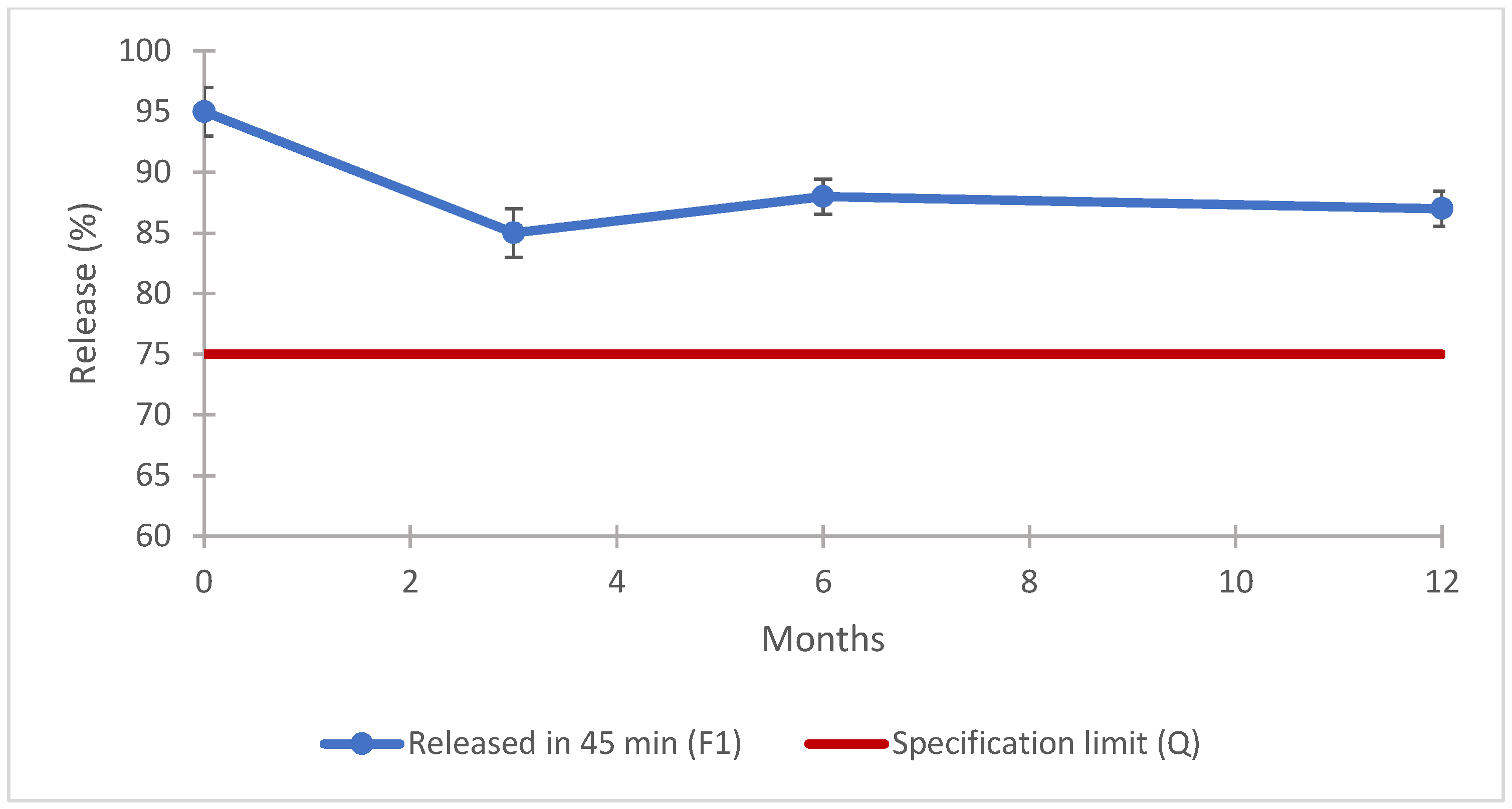 Scipharm 93 00024 g008