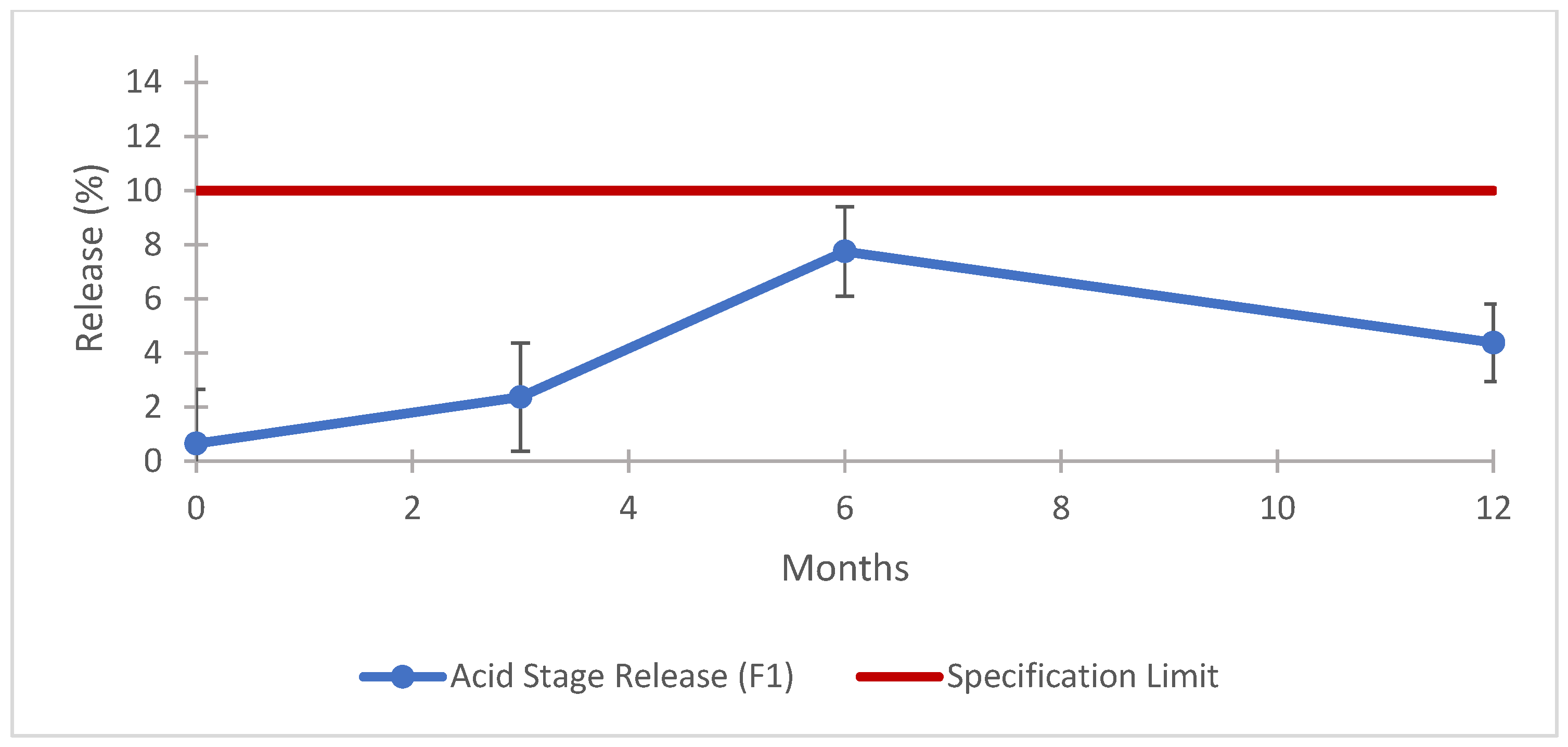 Scipharm 93 00024 g009