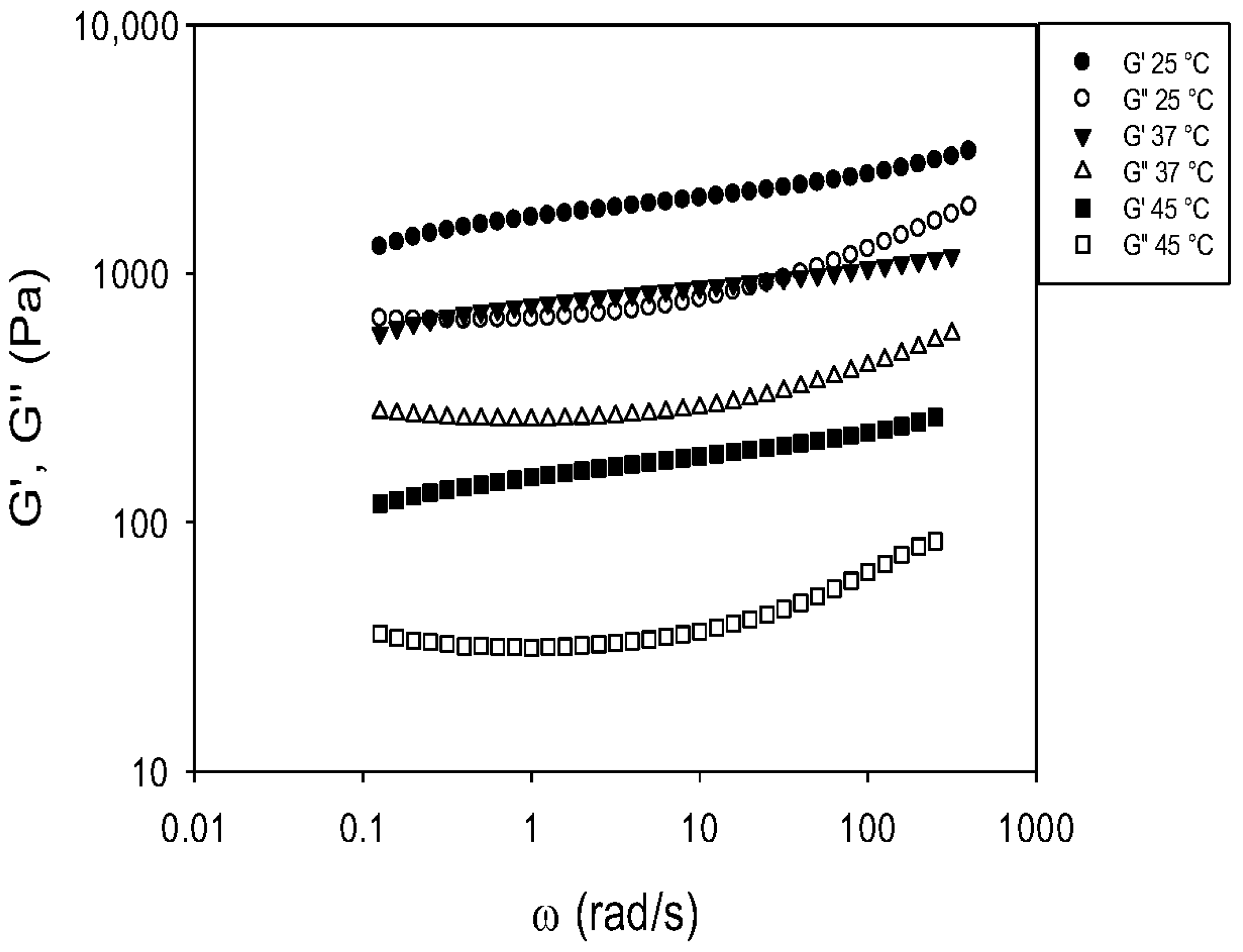 Scipharm 93 00028 g002
