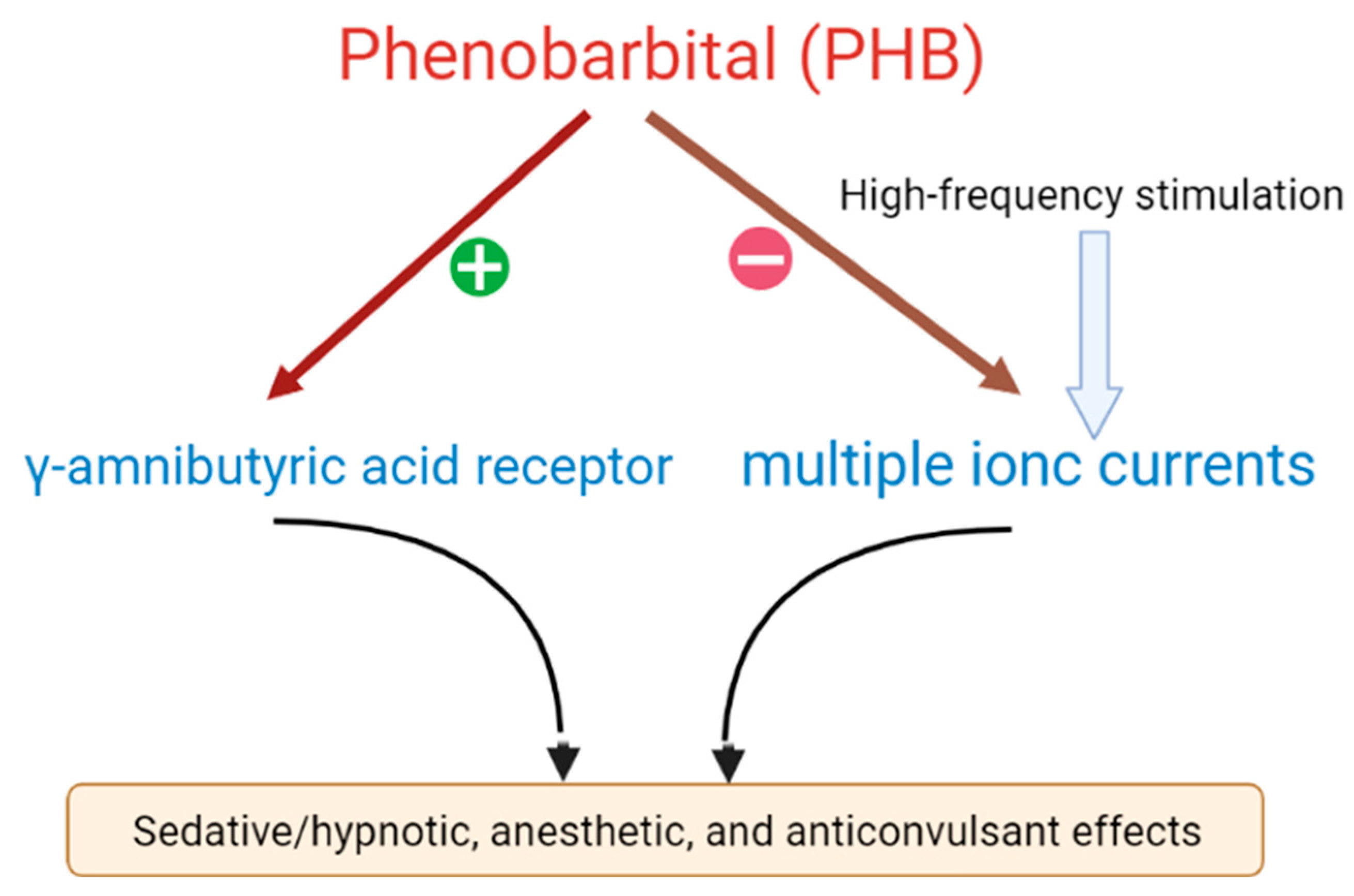 Scipharm 93 00033 g003
