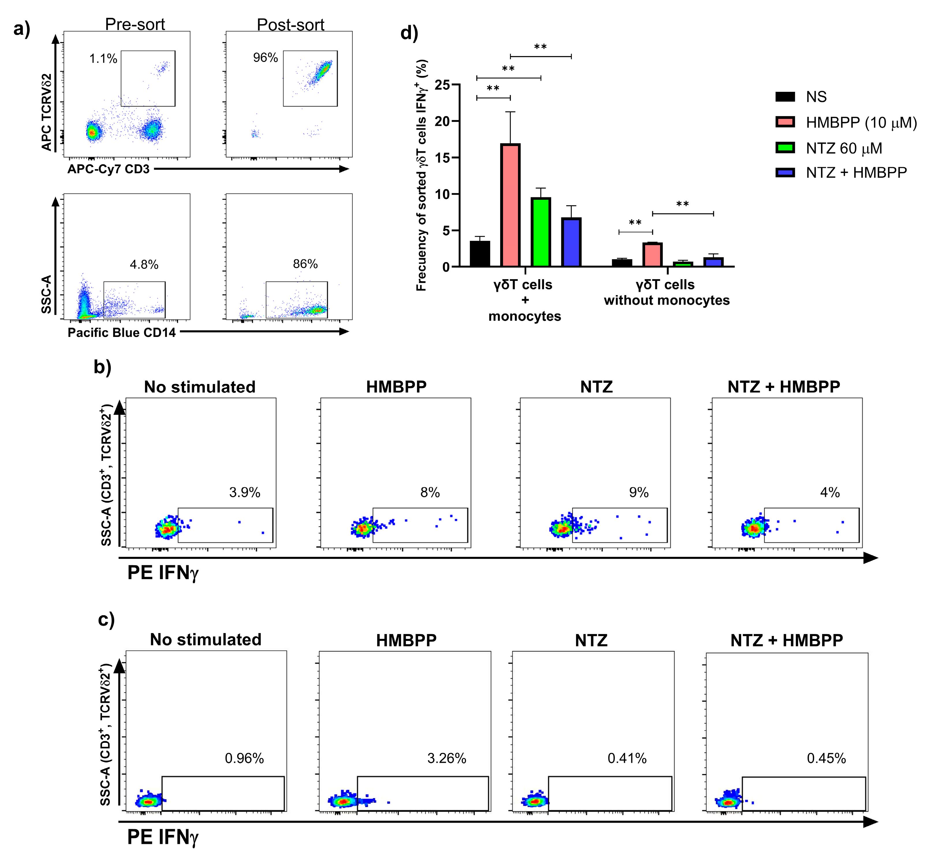 Scipharm 93 00053 g004 Scipharm 93 00053 g004