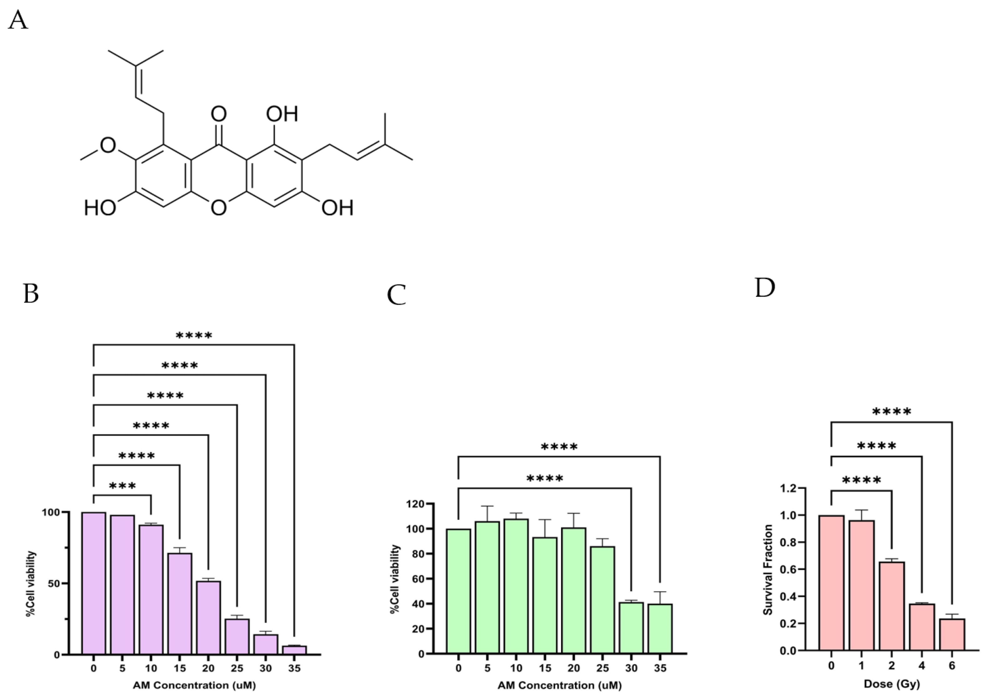 Scipharm 93 00054 g001