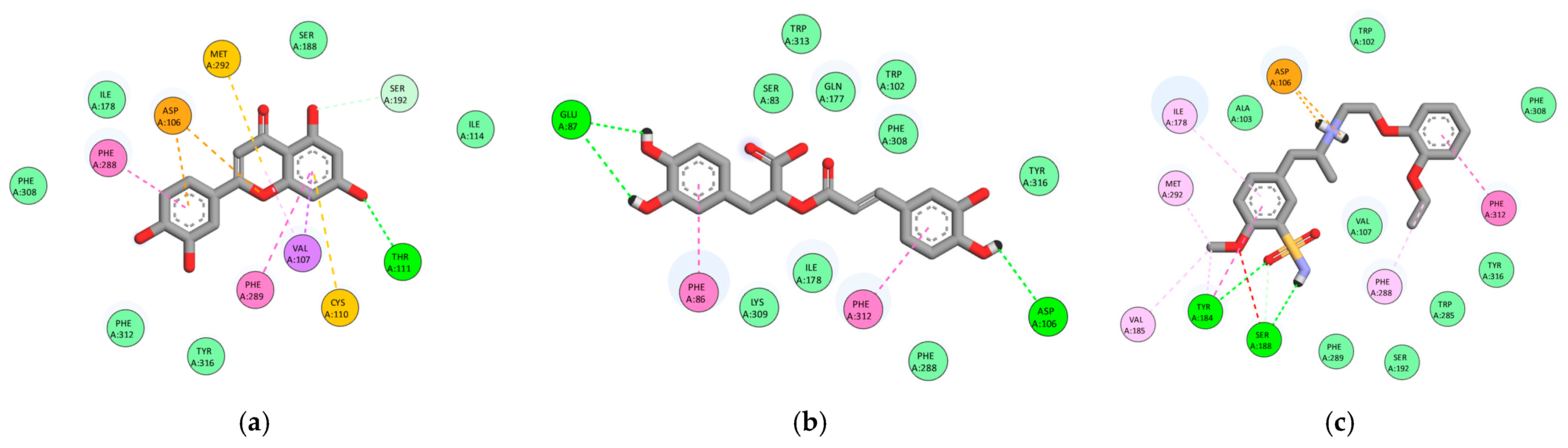Scipharm 93 00057 g008 Scipharm 93 00057 g008