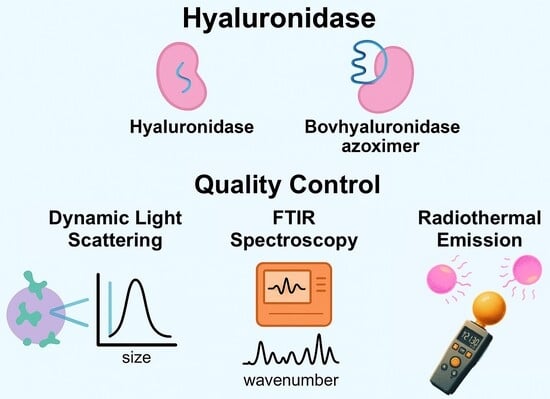 Structural and molecular formula of hyaluronic acid.
