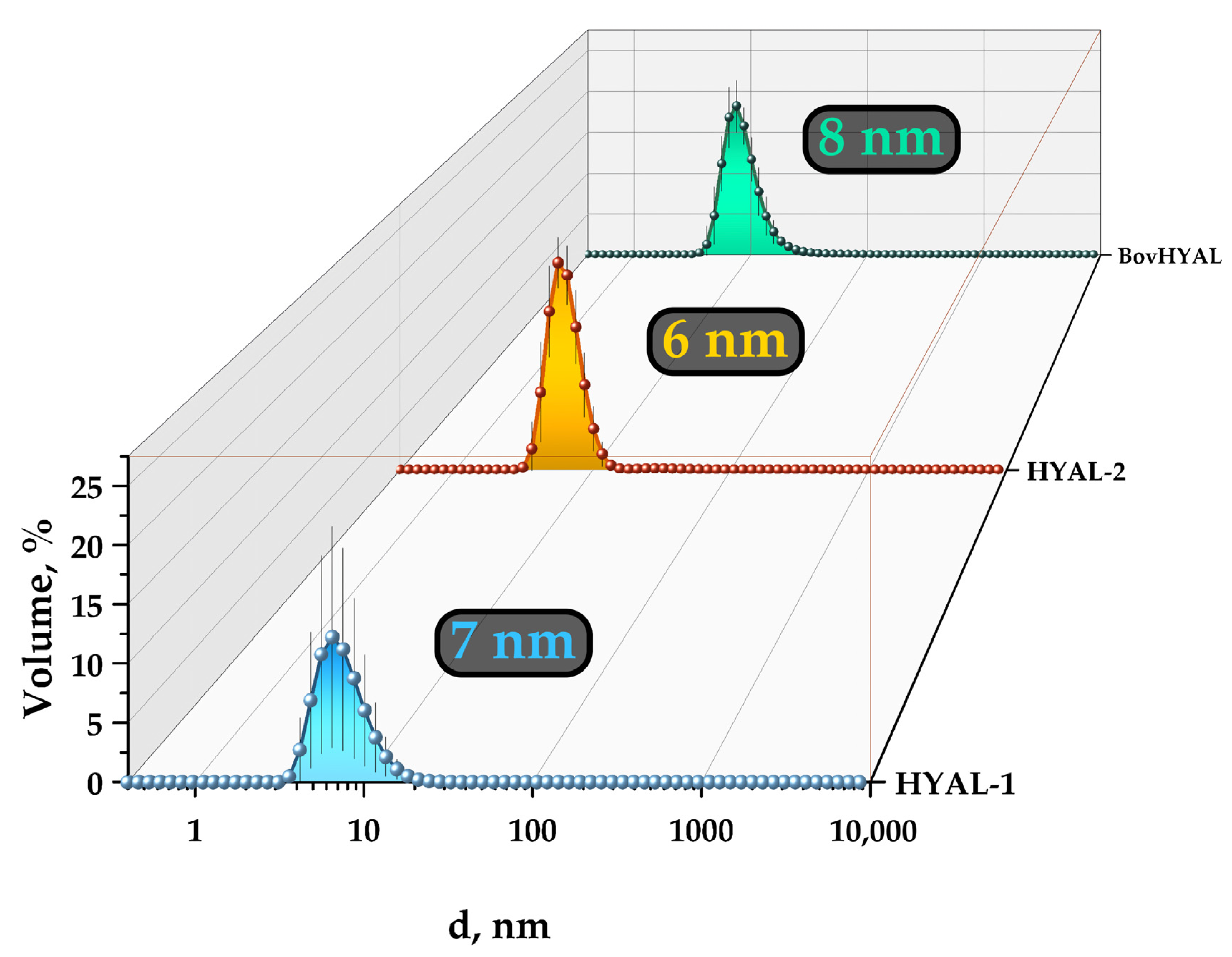 Scipharm 94 00002 g004