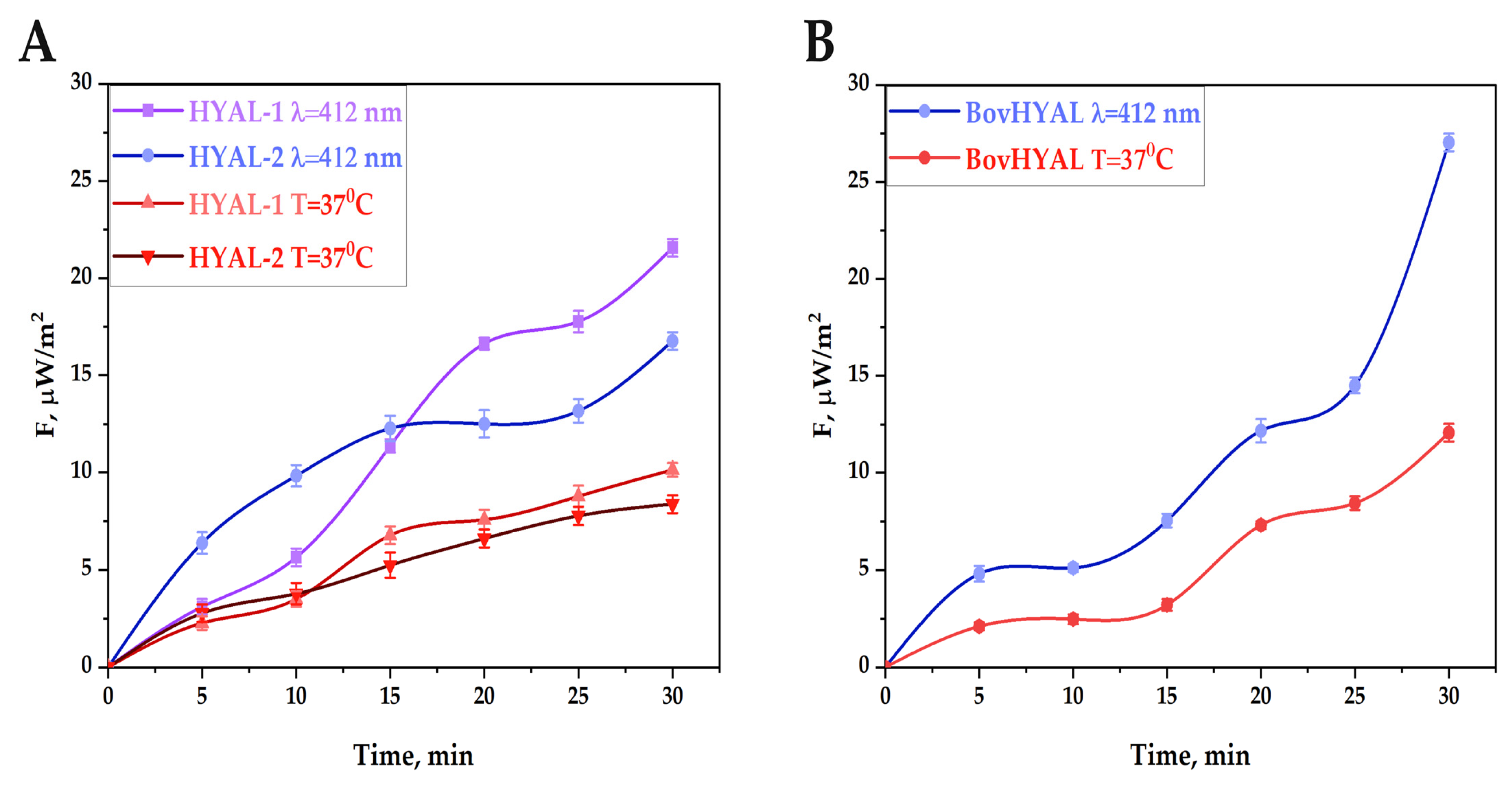 Scipharm 94 00002 g007