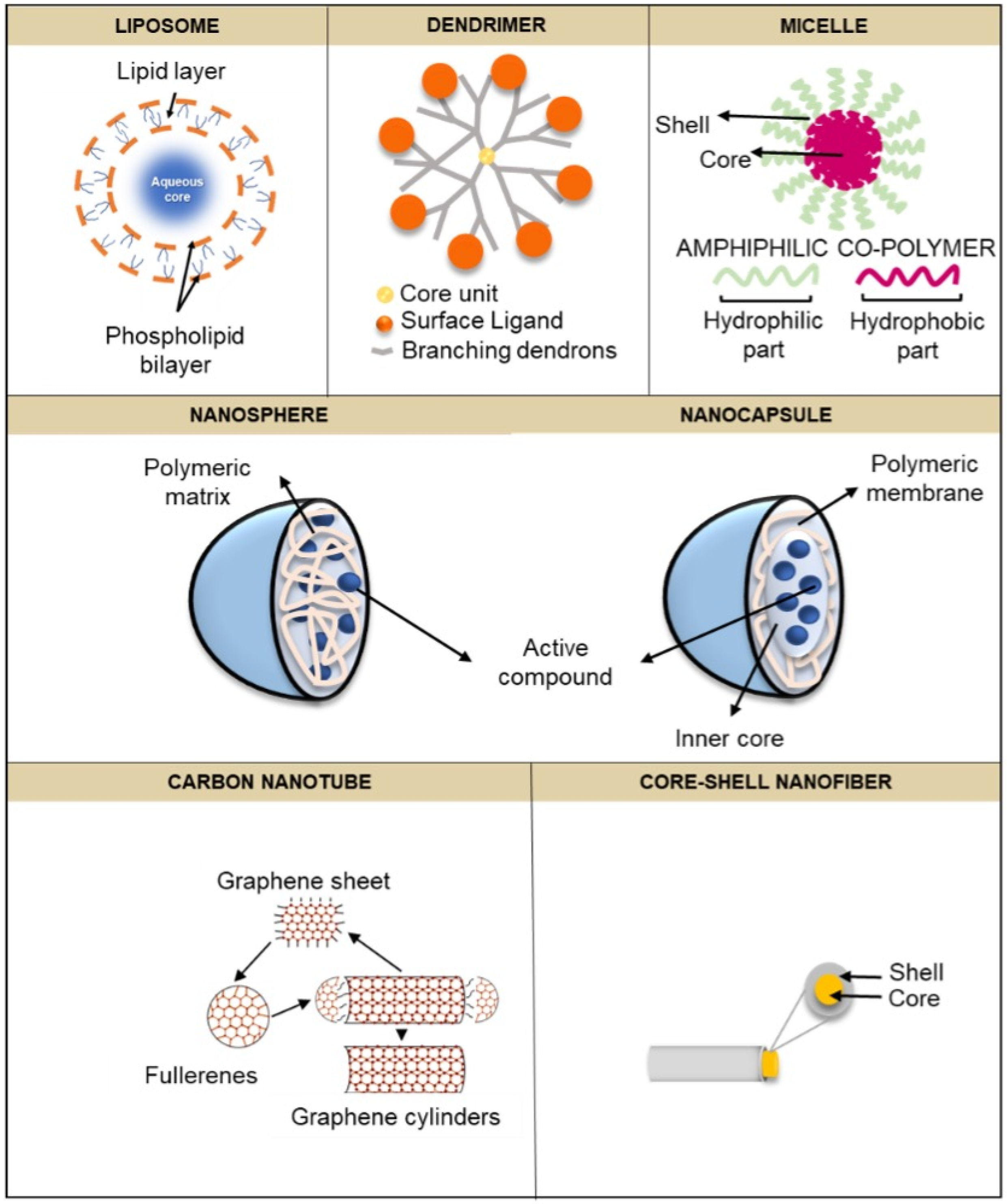 Scipharm 94 00003 g003