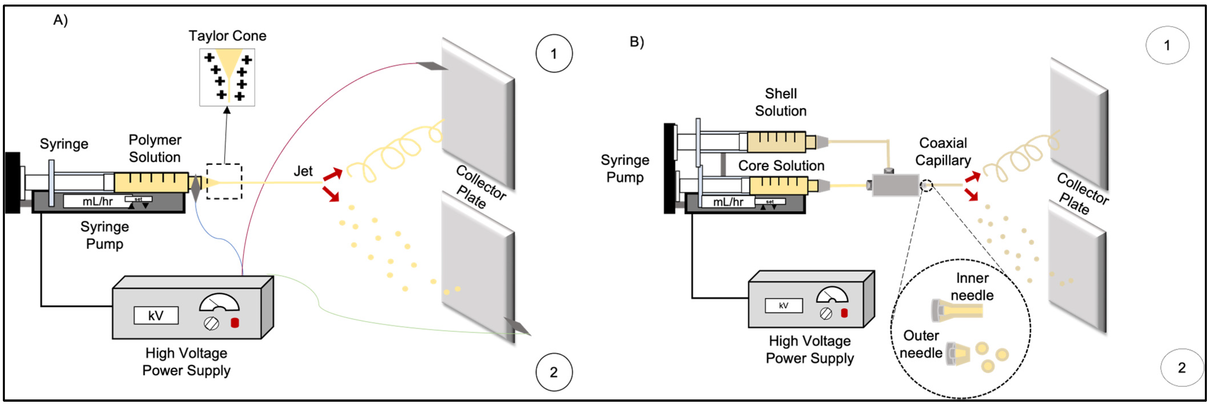 Scipharm 94 00003 g004