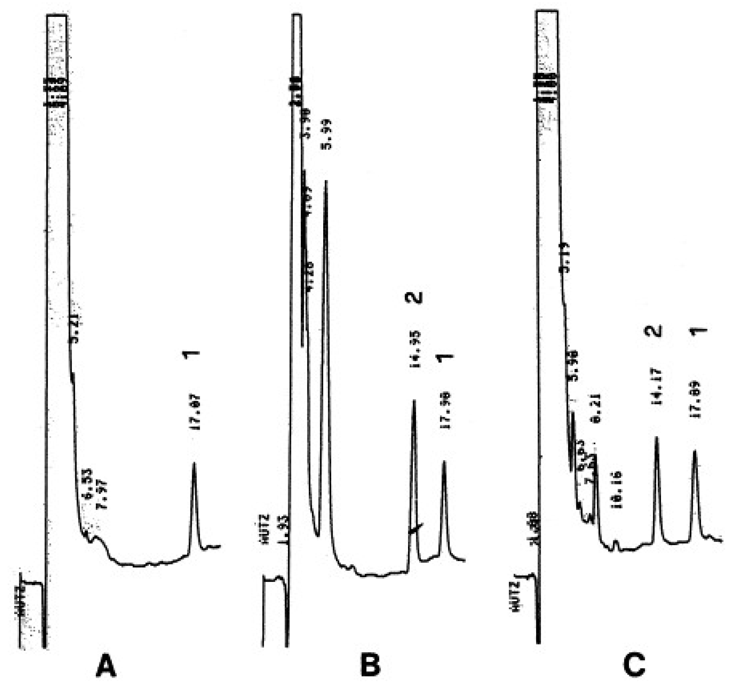 Scipharm 94 00004 g003