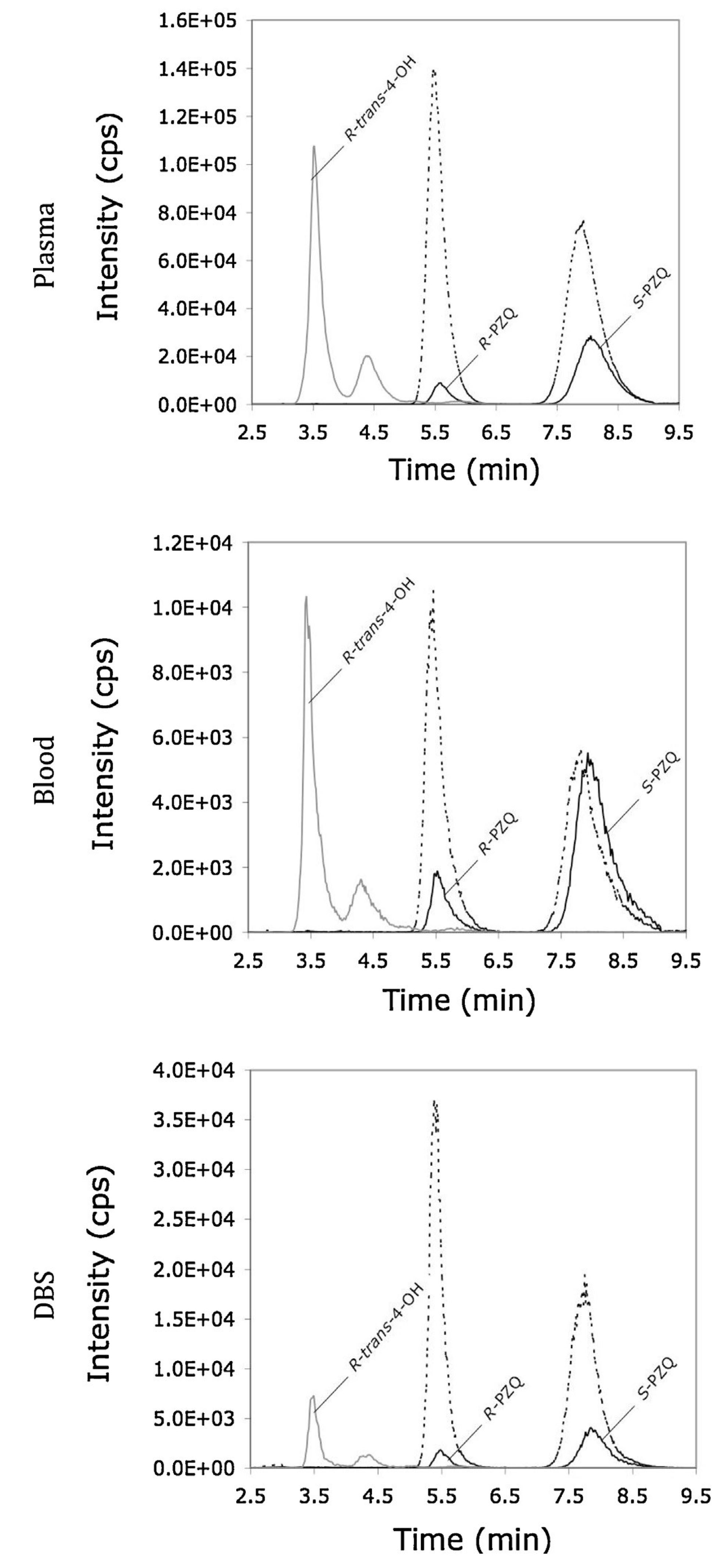 Scipharm 94 00004 g004