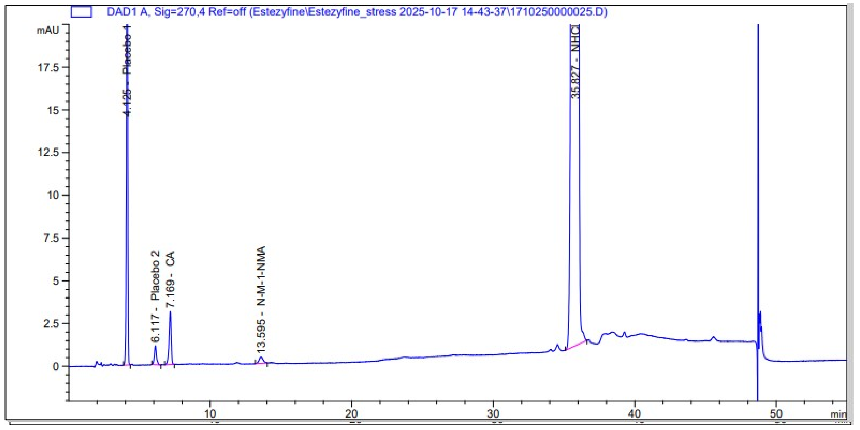 Scipharm 94 00005 g002