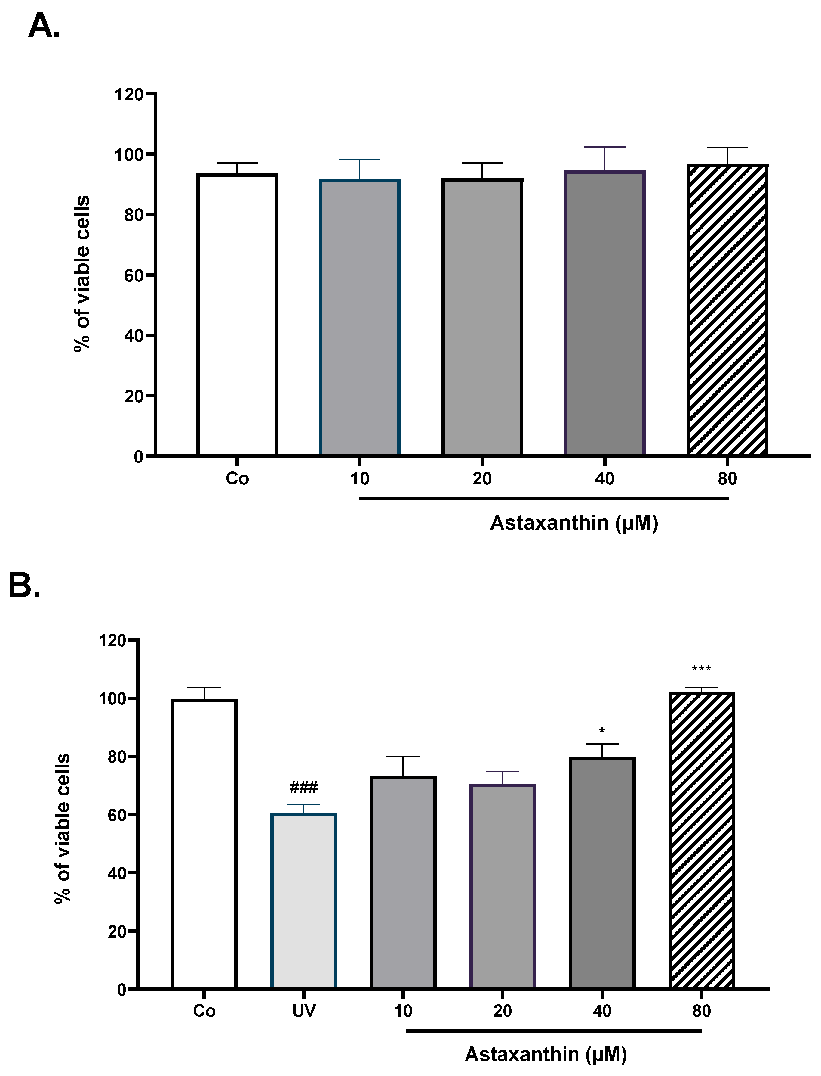 Scipharm 94 00008 g002
