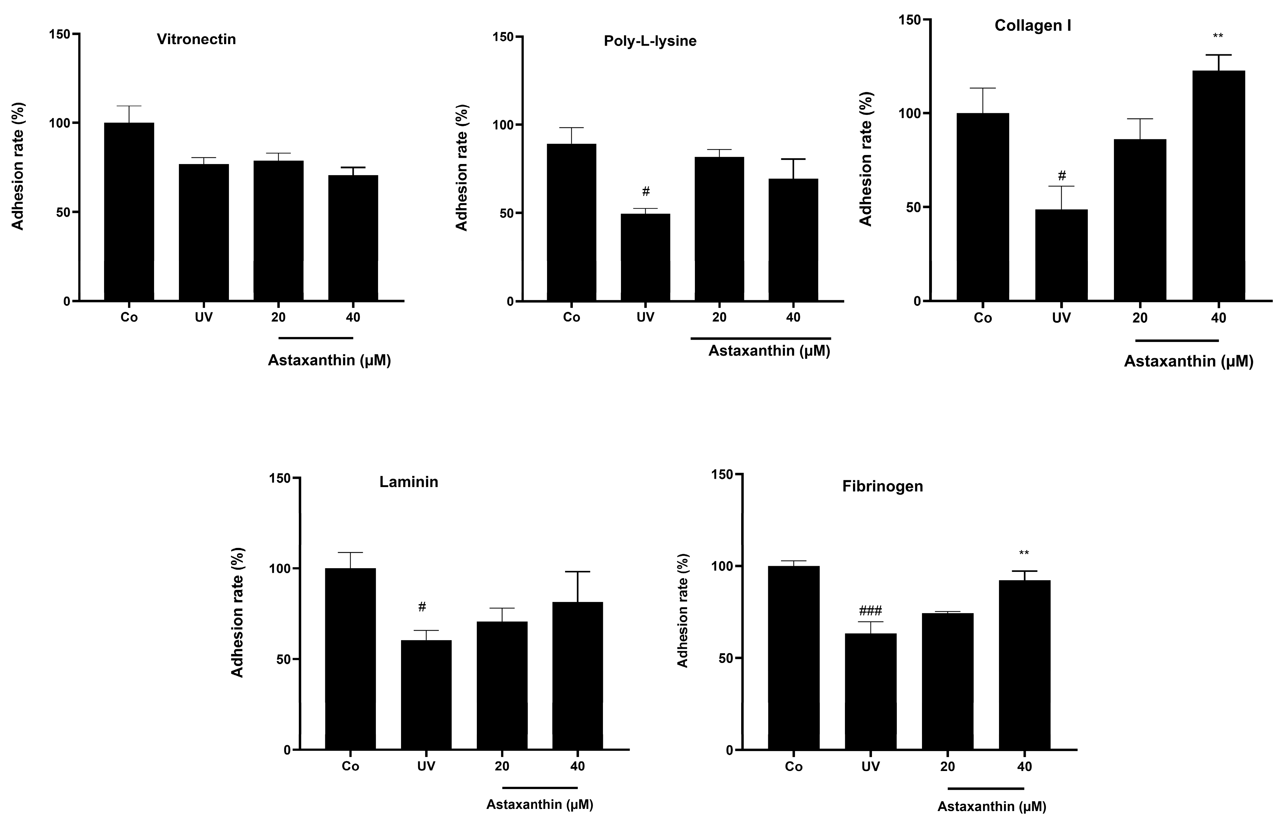Scipharm 94 00008 g004