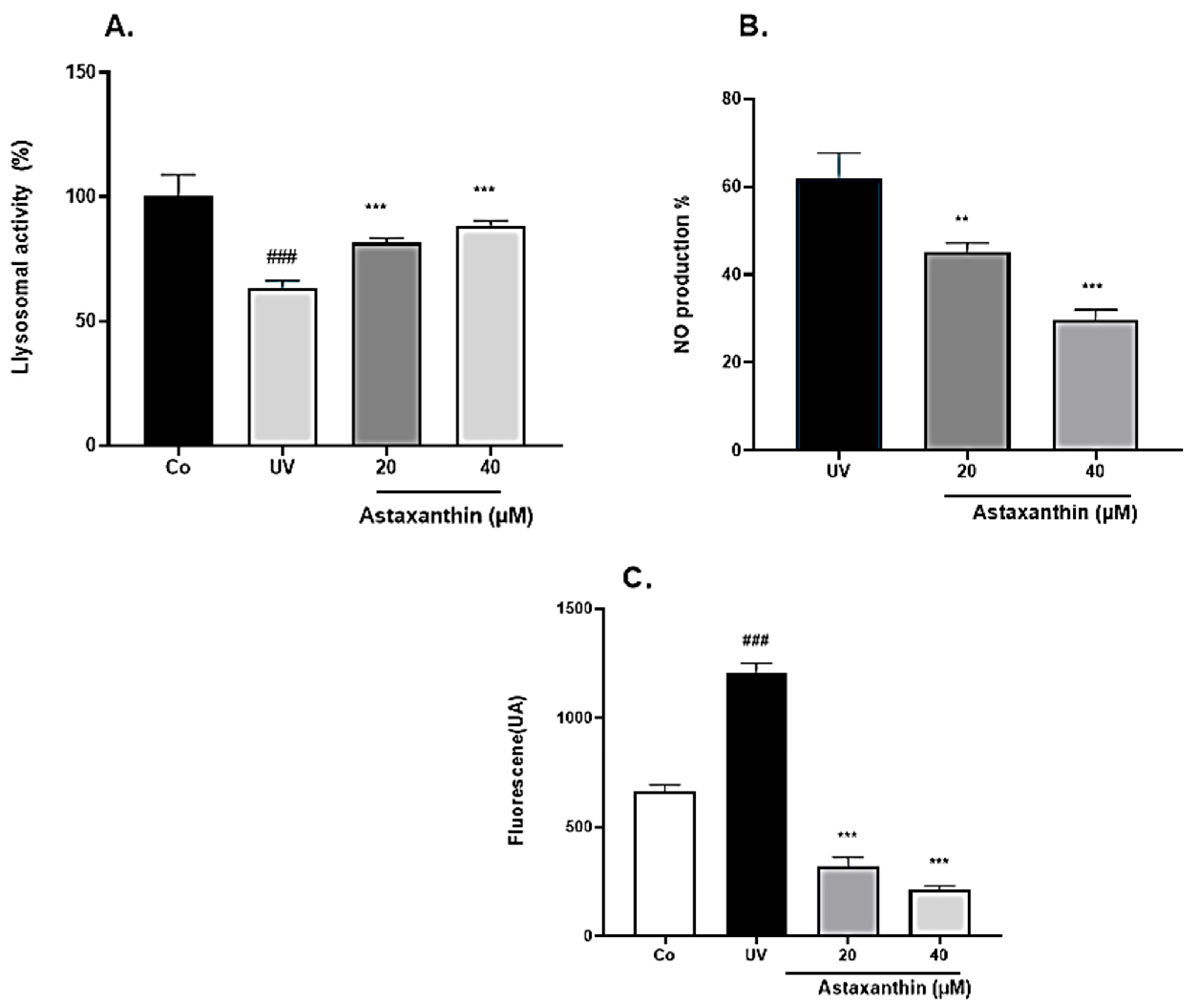 Scipharm 94 00008 g006
