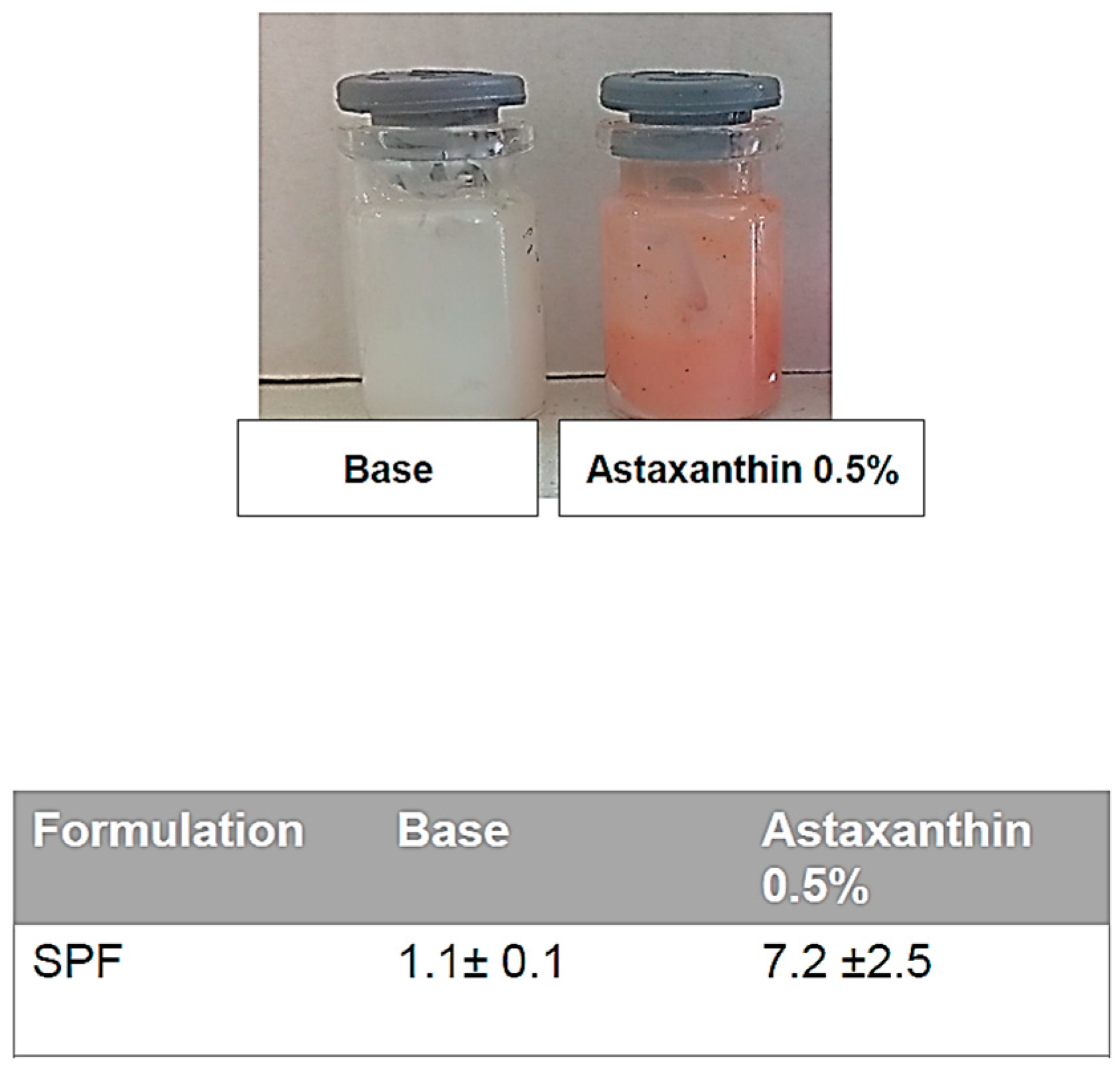 Scipharm 94 00008 g009