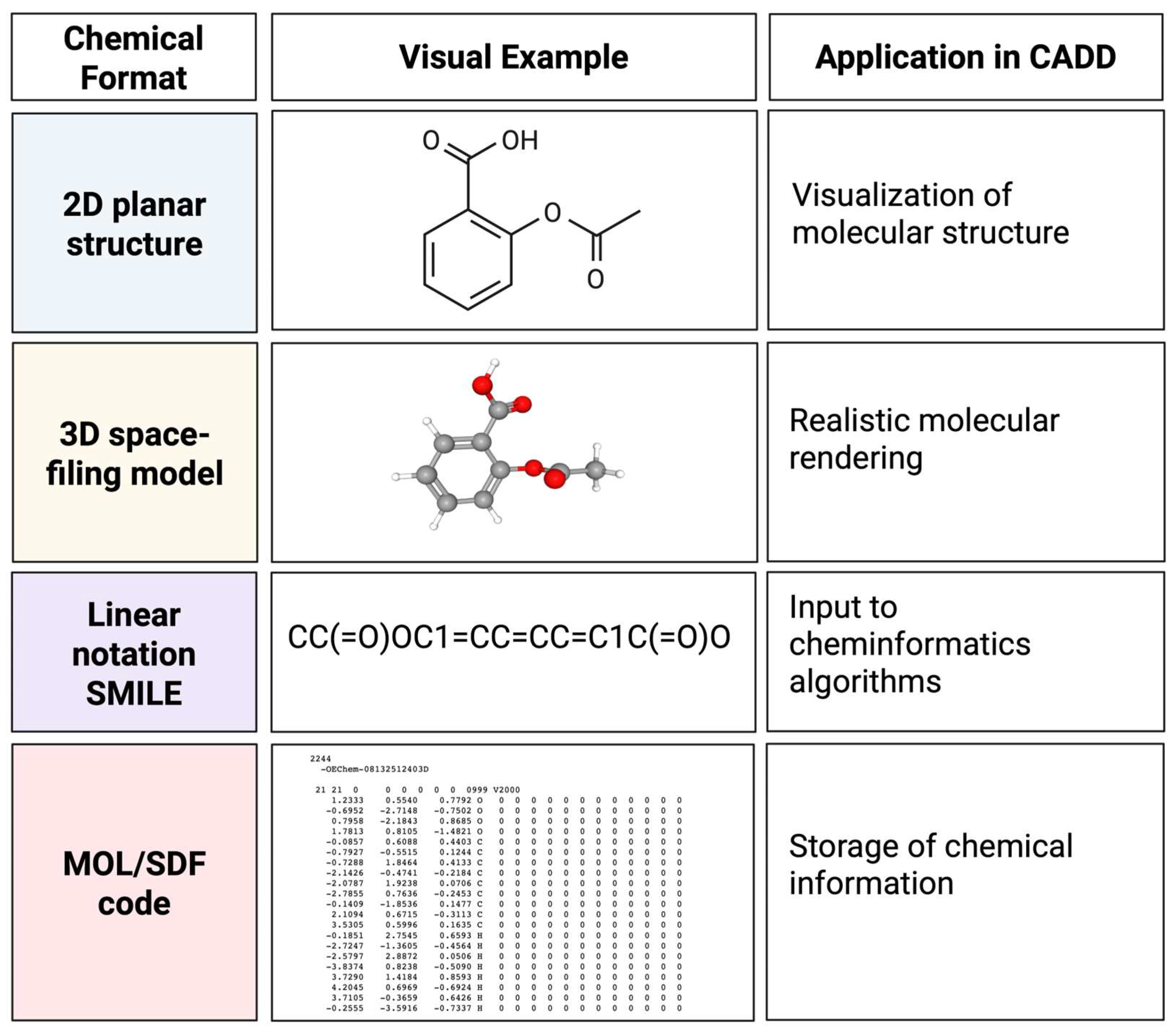 Scipharm 94 00009 g002