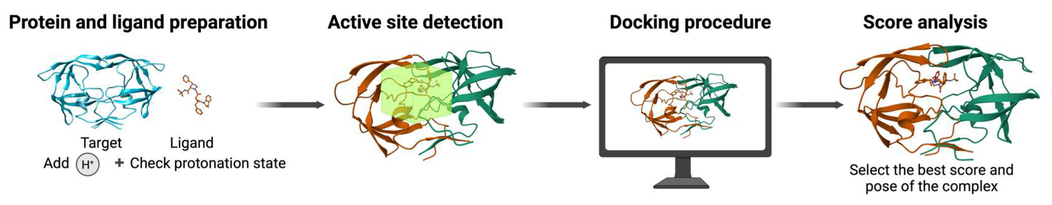 Scipharm 94 00009 g003