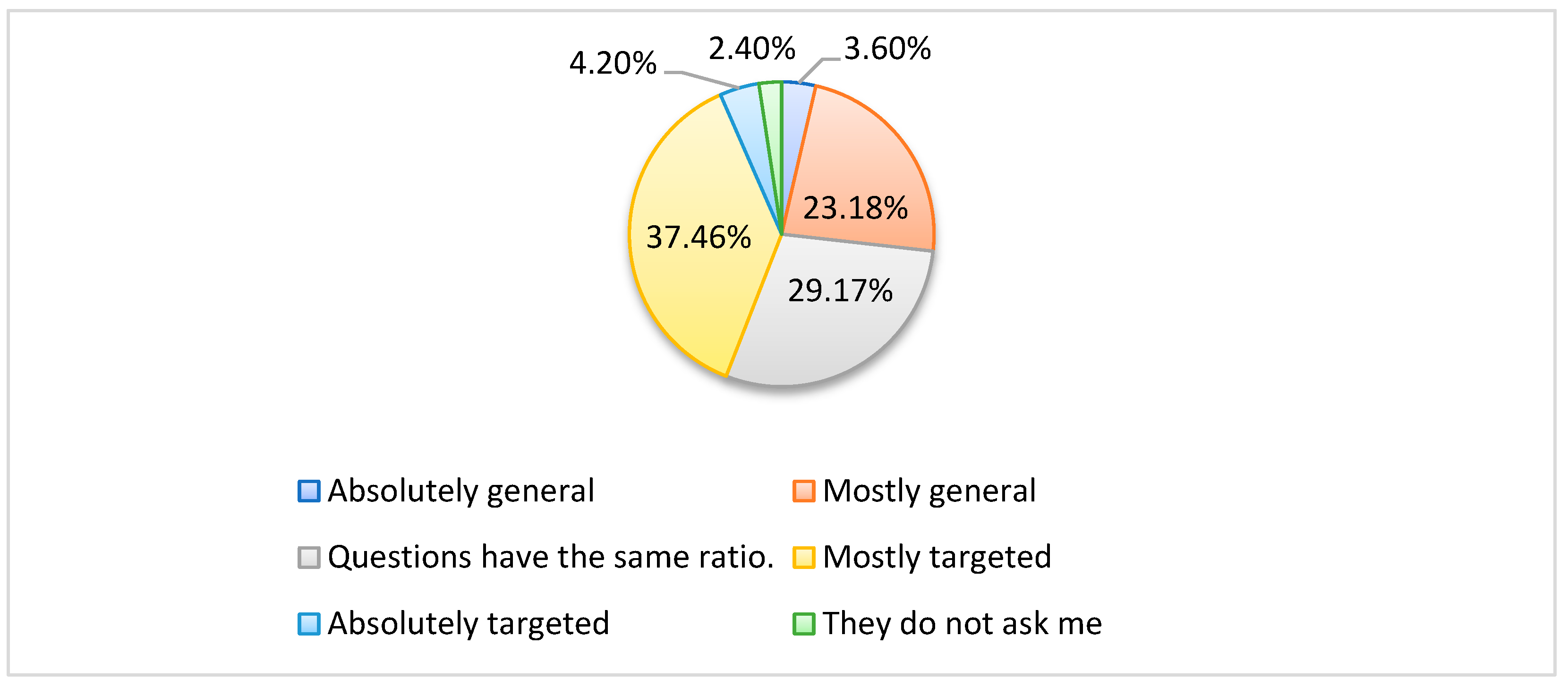 Scipharm 94 00010 g001 Scipharm 94 00010 g001