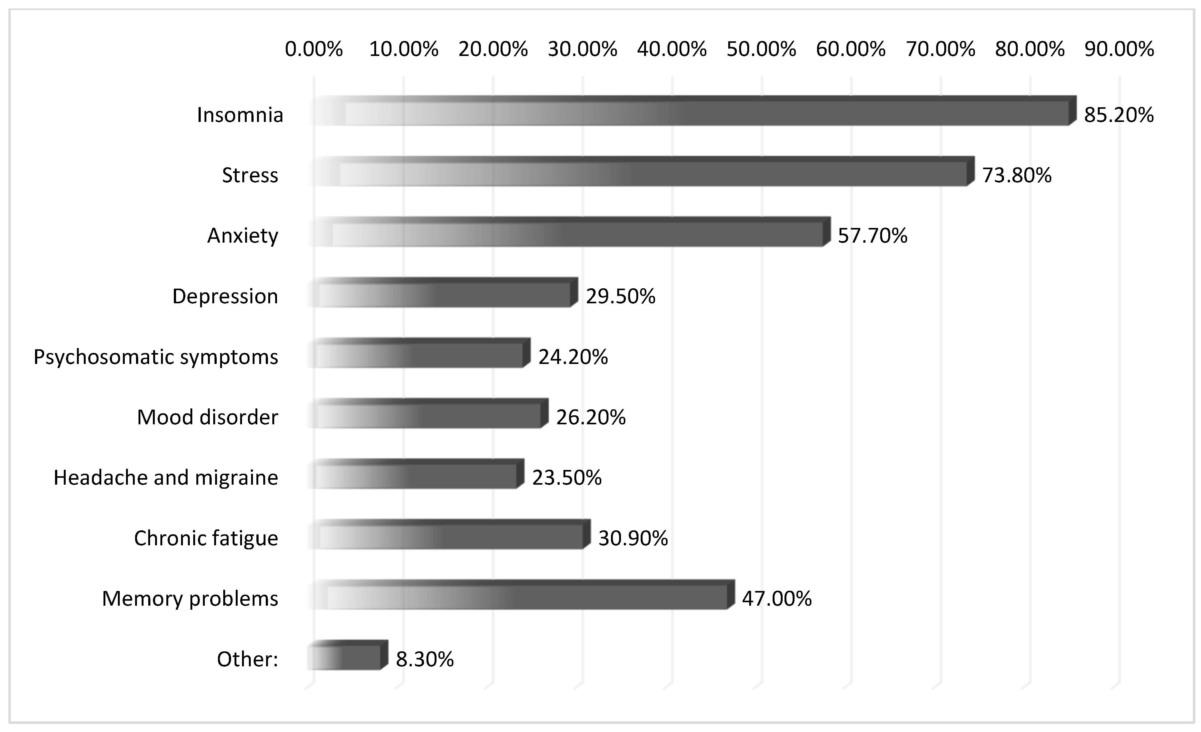 Scipharm 94 00010 g002 Scipharm 94 00010 g002