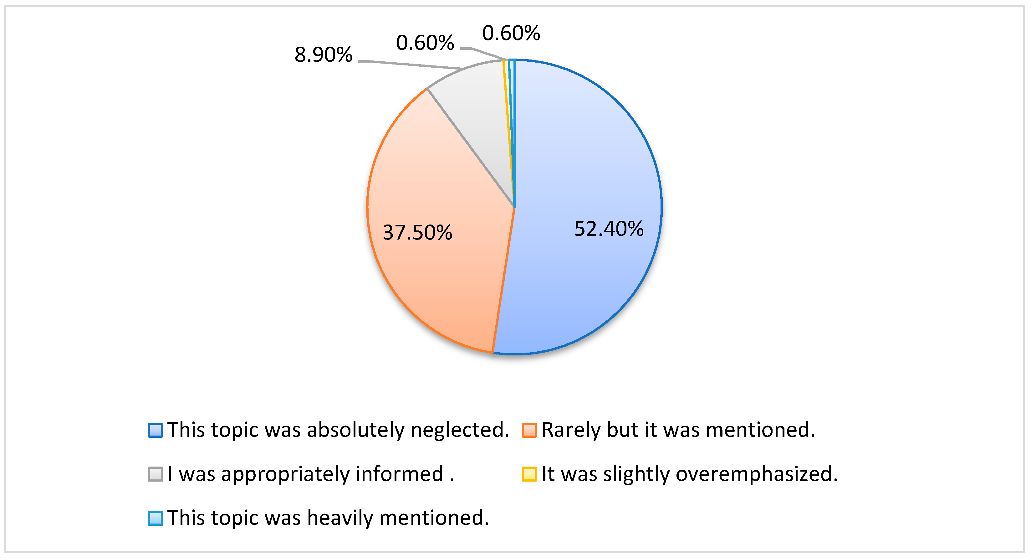 Scipharm 94 00010 g005 Scipharm 94 00010 g005