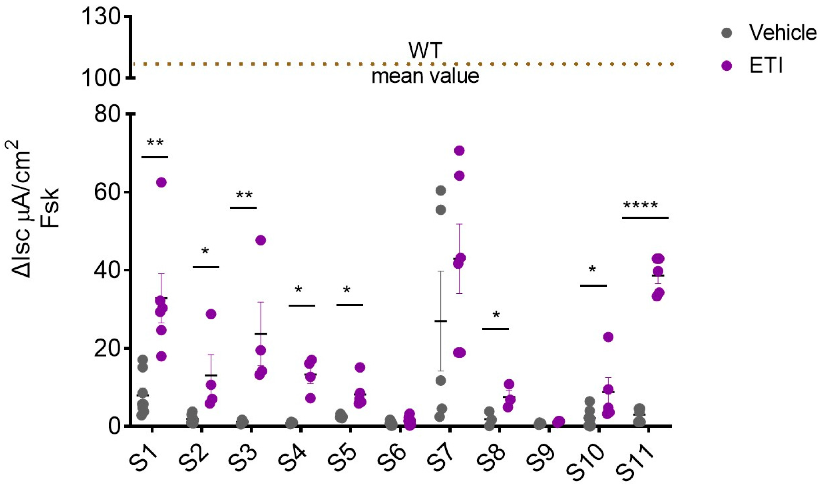 Scipharm 94 00013 g001 Scipharm 94 00013 g001