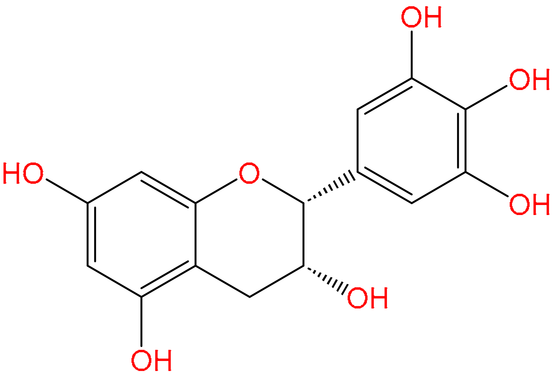 Scipharm 94 00077 i007 Scipharm 94 00077 i007