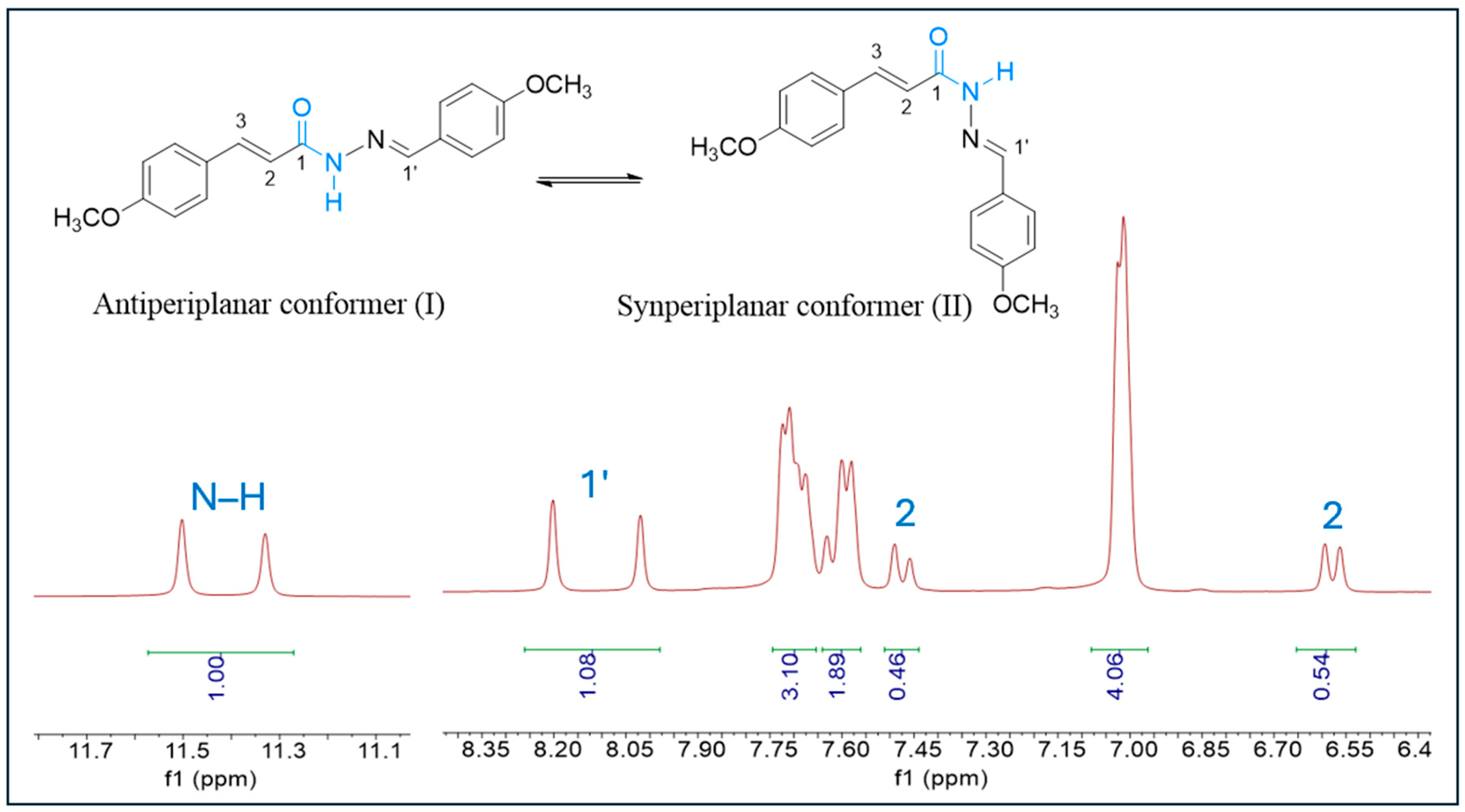 Scipharm 94 00086 g002