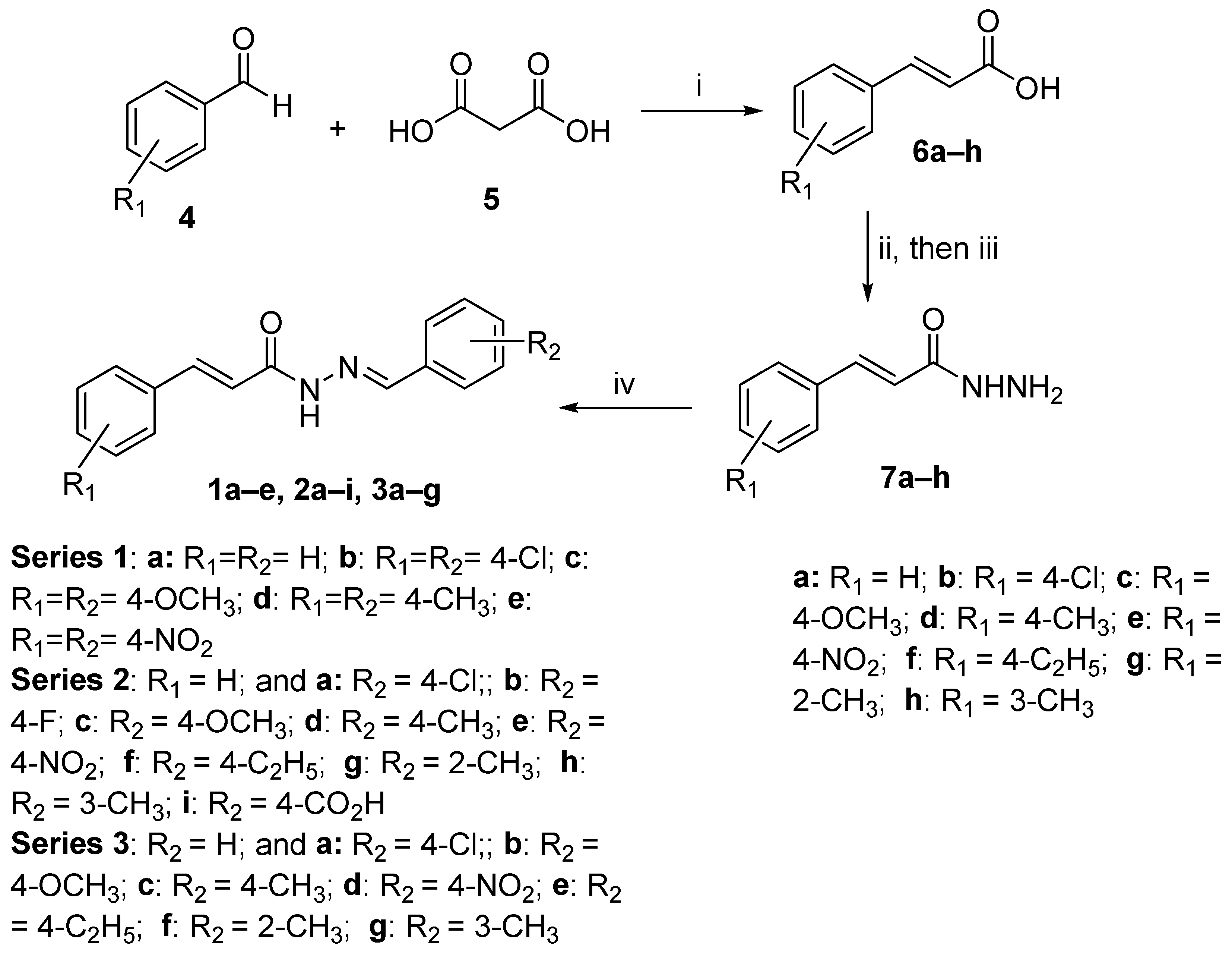 Scipharm 94 00086 sch001
