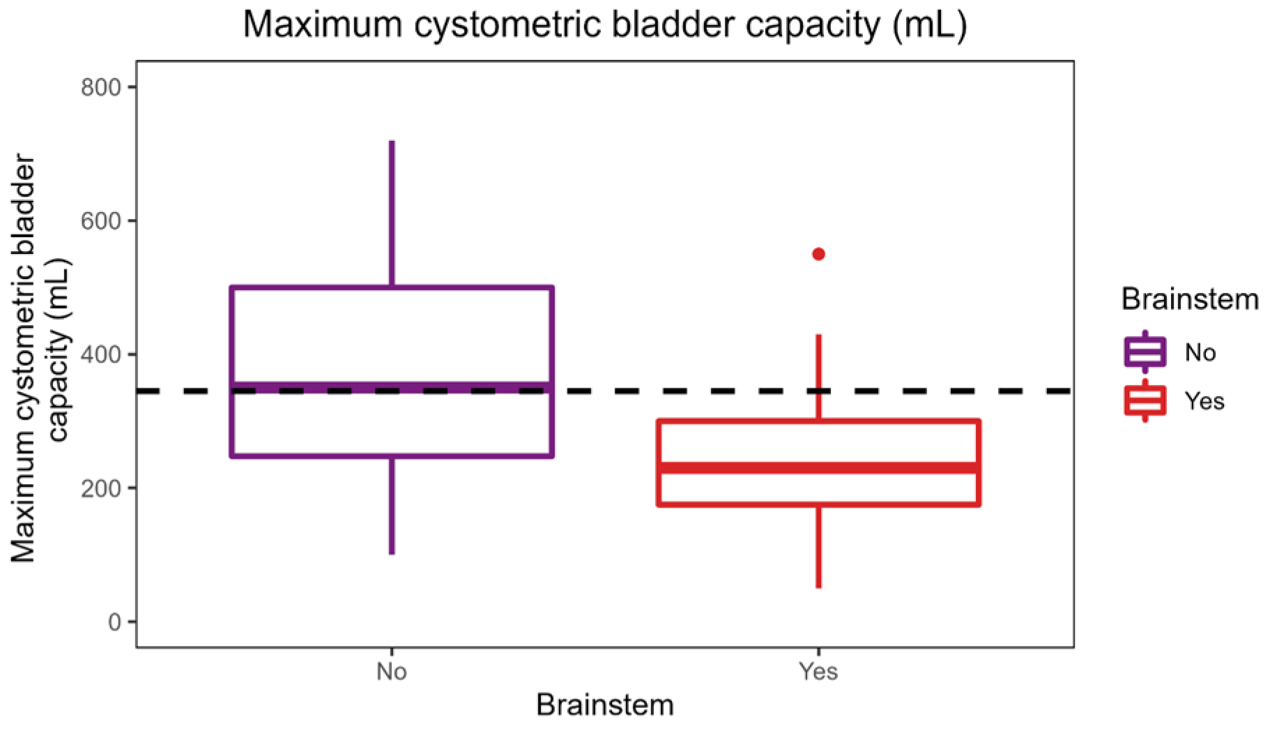 Sclerosis 01 00013 g001a