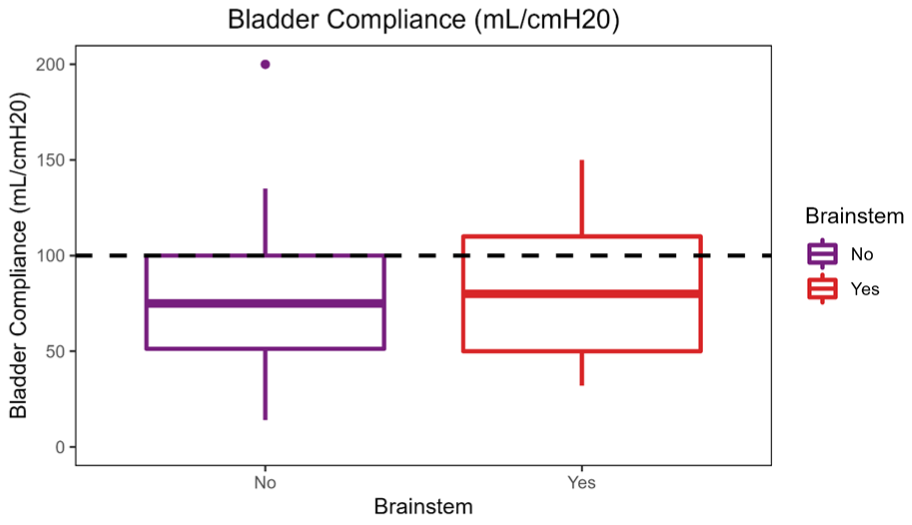 Sclerosis 01 00013 g001b