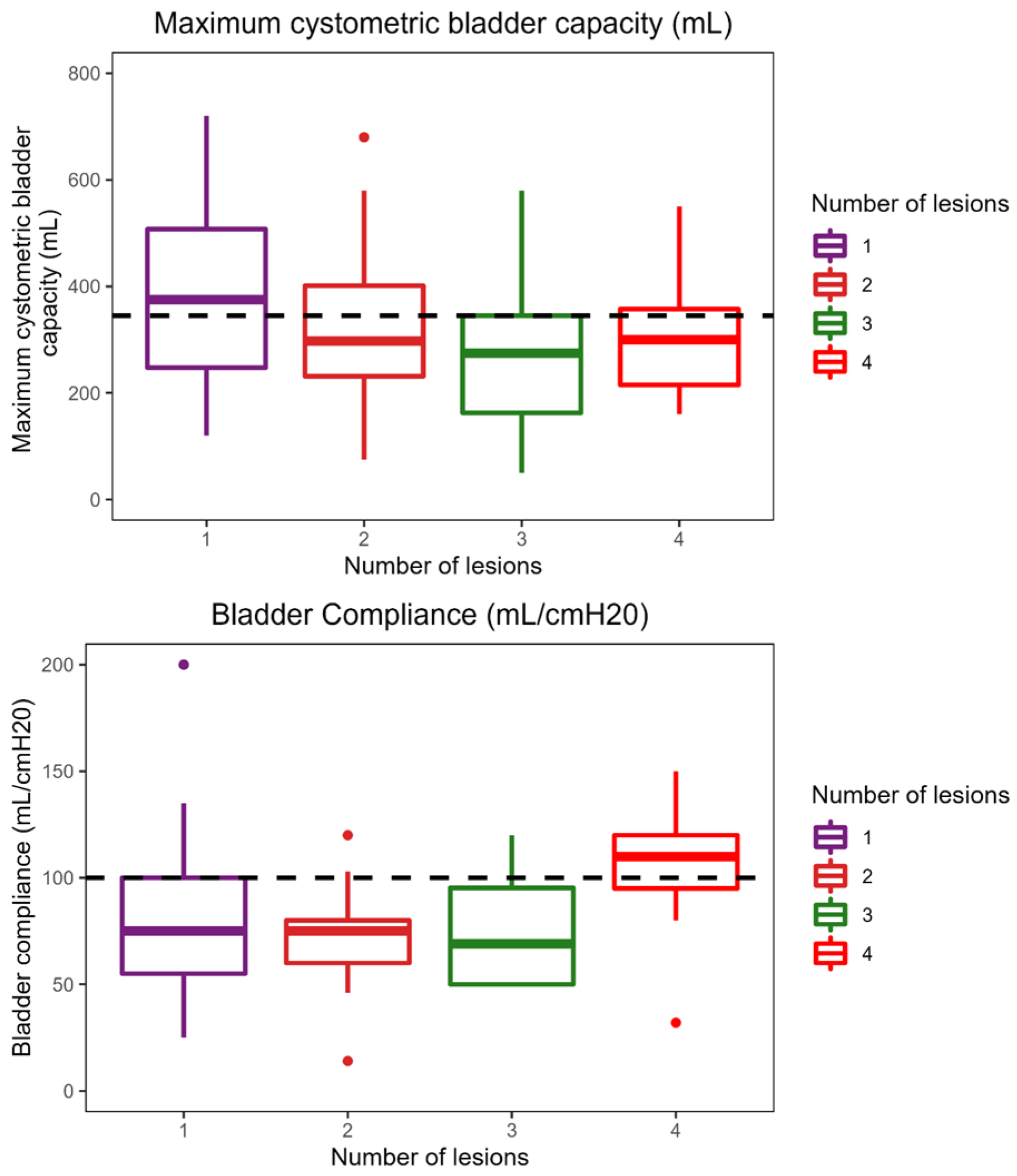 Sclerosis 01 00013 g002a