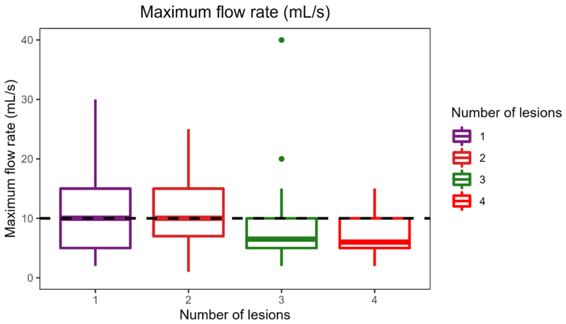 Sclerosis 01 00013 g002b