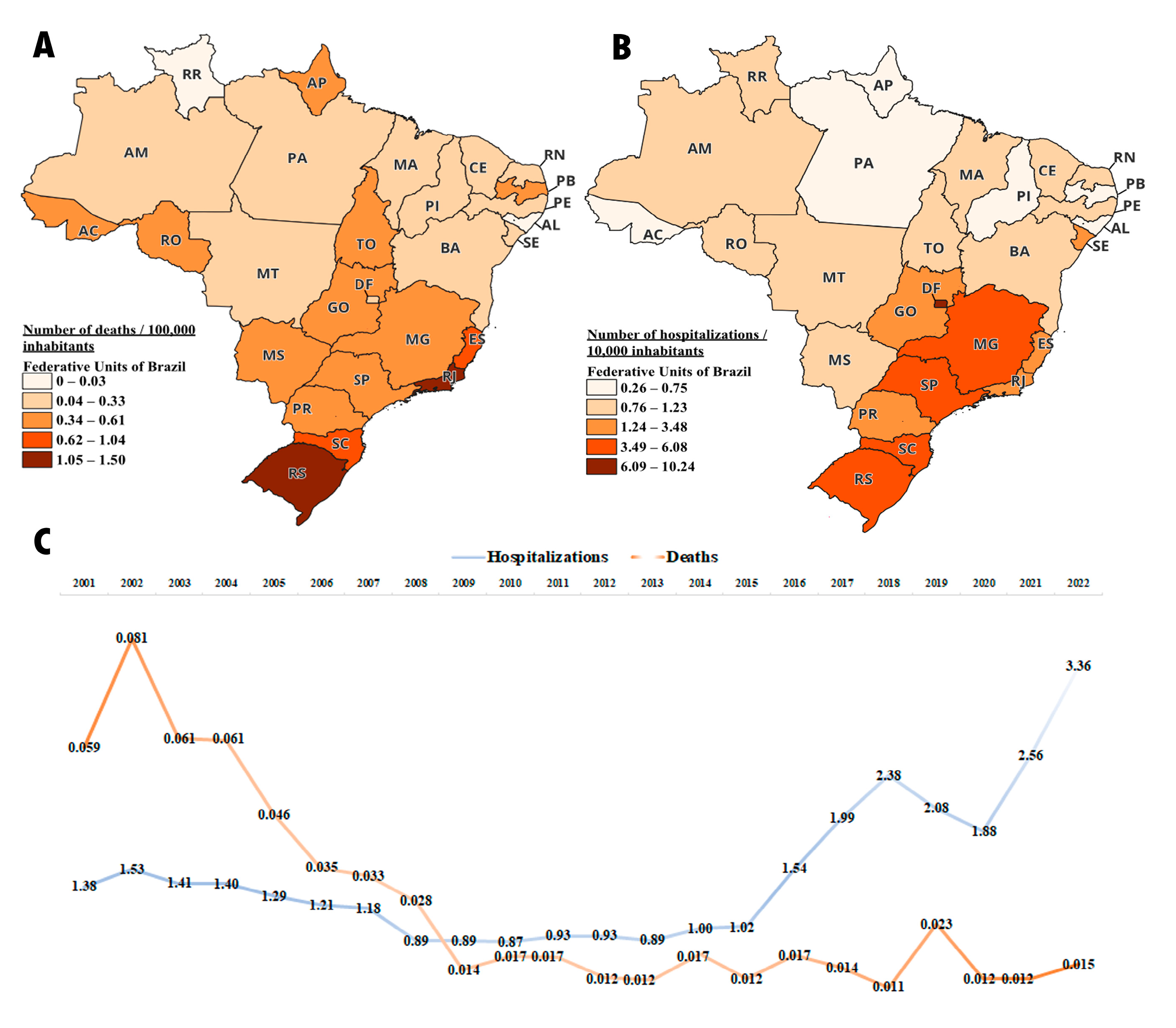 Sclerosis 02 00003 g008