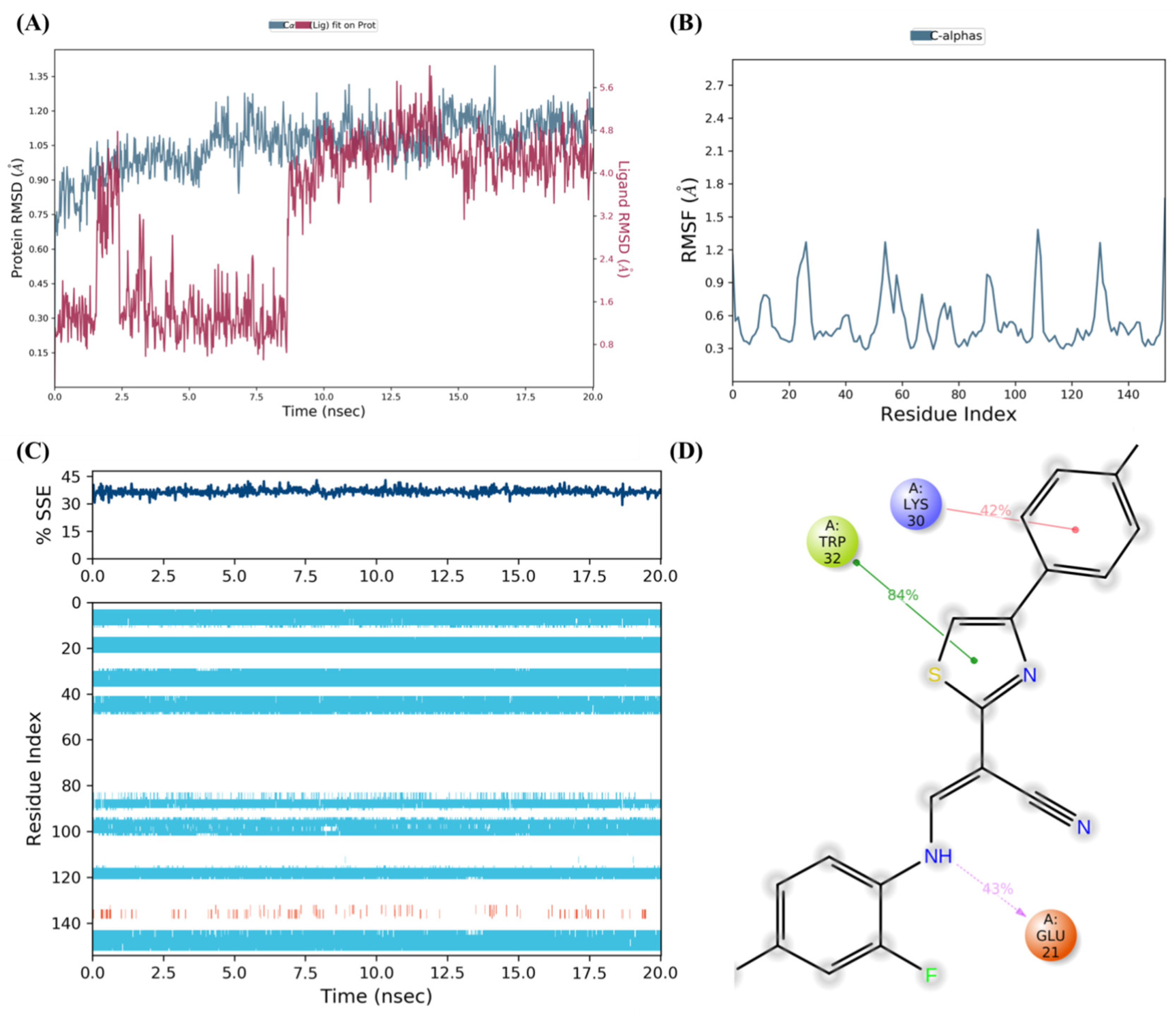 Sclerosis 02 00010 g004