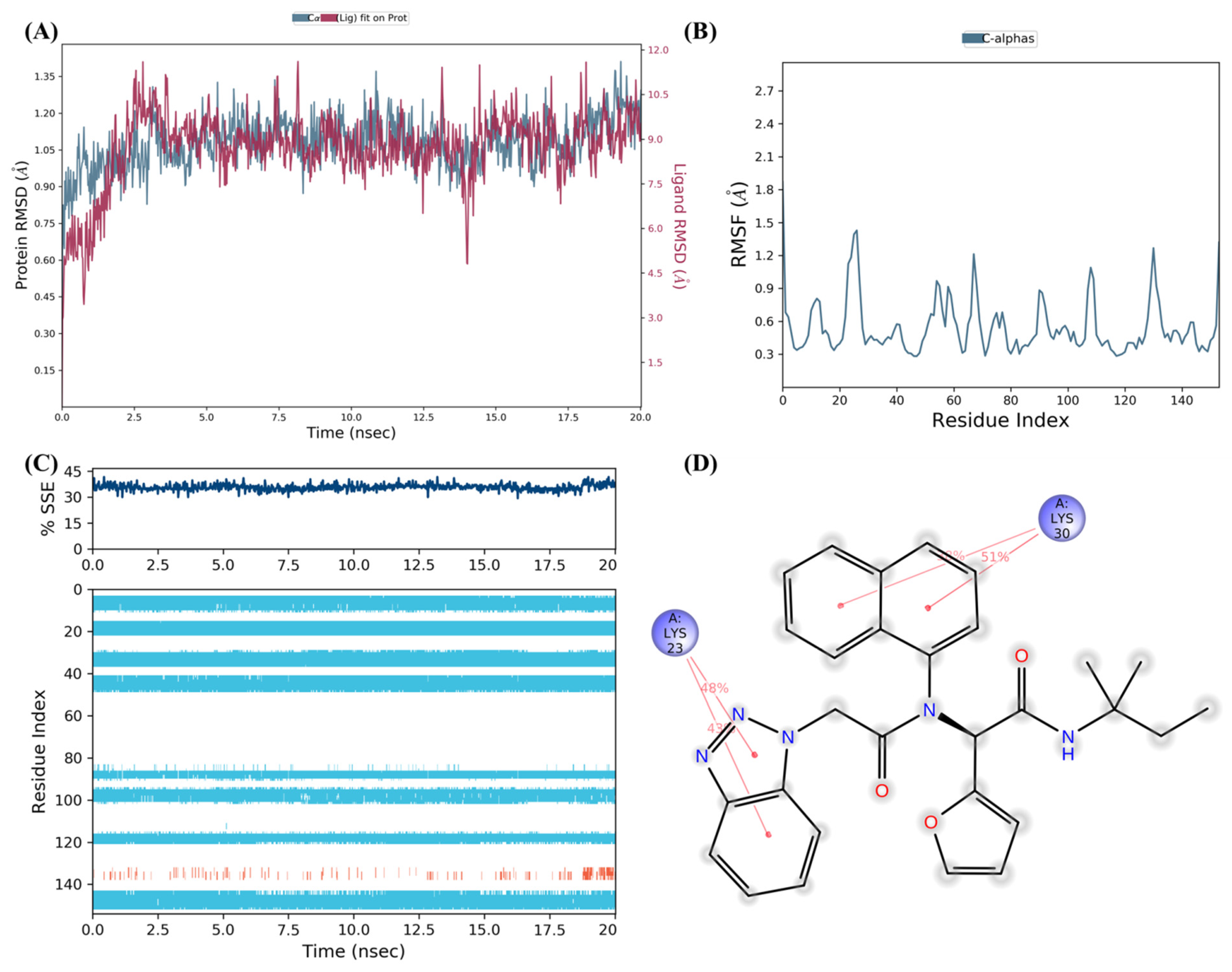 Sclerosis 02 00010 g005